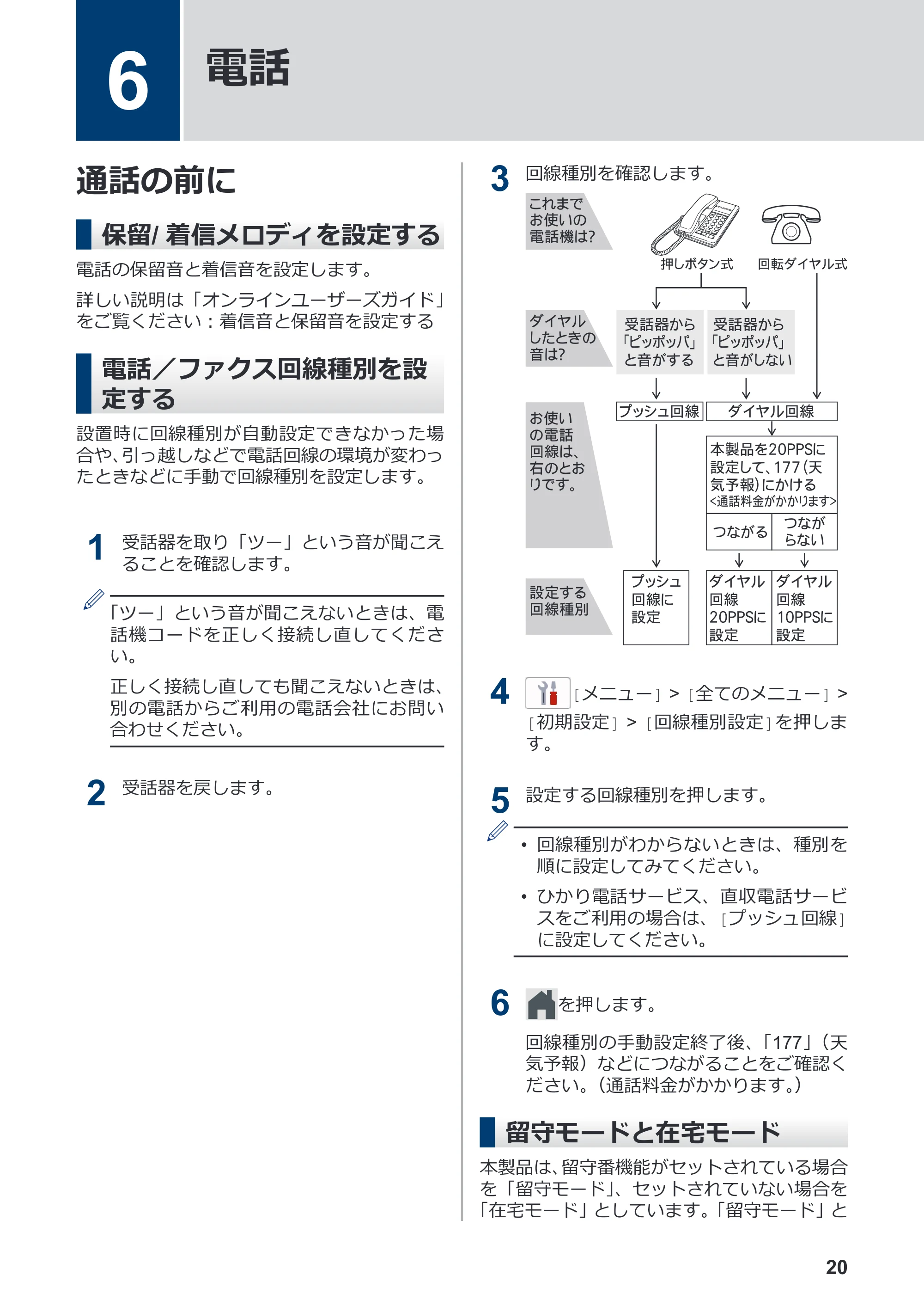 ブラザー MFC-J939DN / MFC-J939DWN / MFC-J739DN / MFC-J739DWN かんたん操作ガイド — 6 電話 — 原本ページ — 21ページ