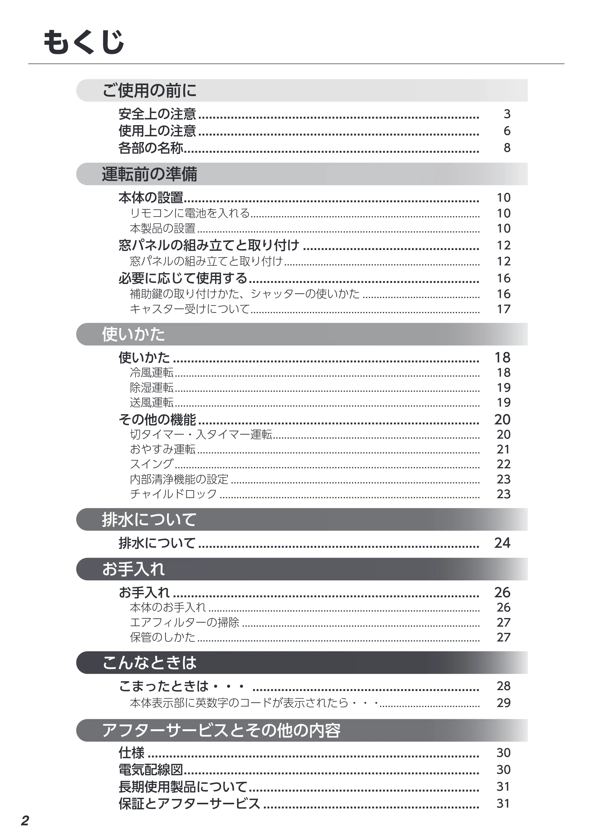 アイリスオーヤマ IPA-3523G 取扱説明書 — 原本ページ — 2ページ