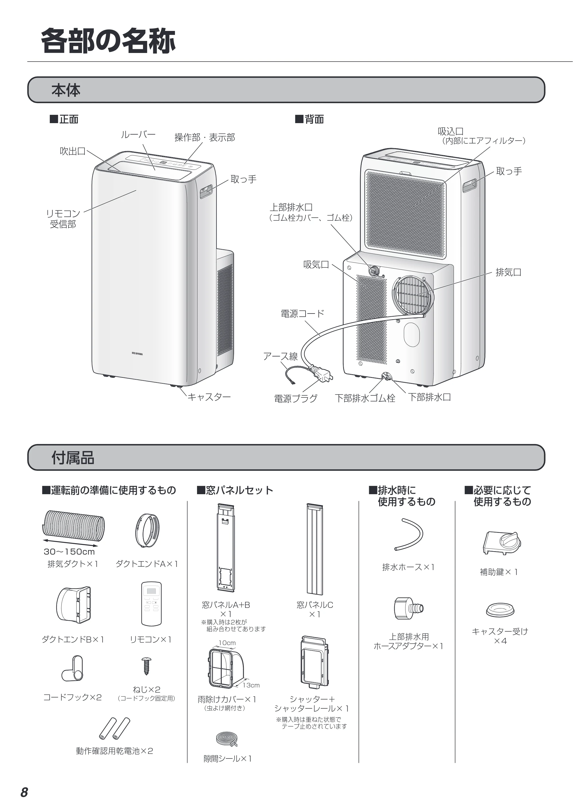アイリスオーヤマ IPA-3523G 取扱説明書 — 原本ページ — 8ページ