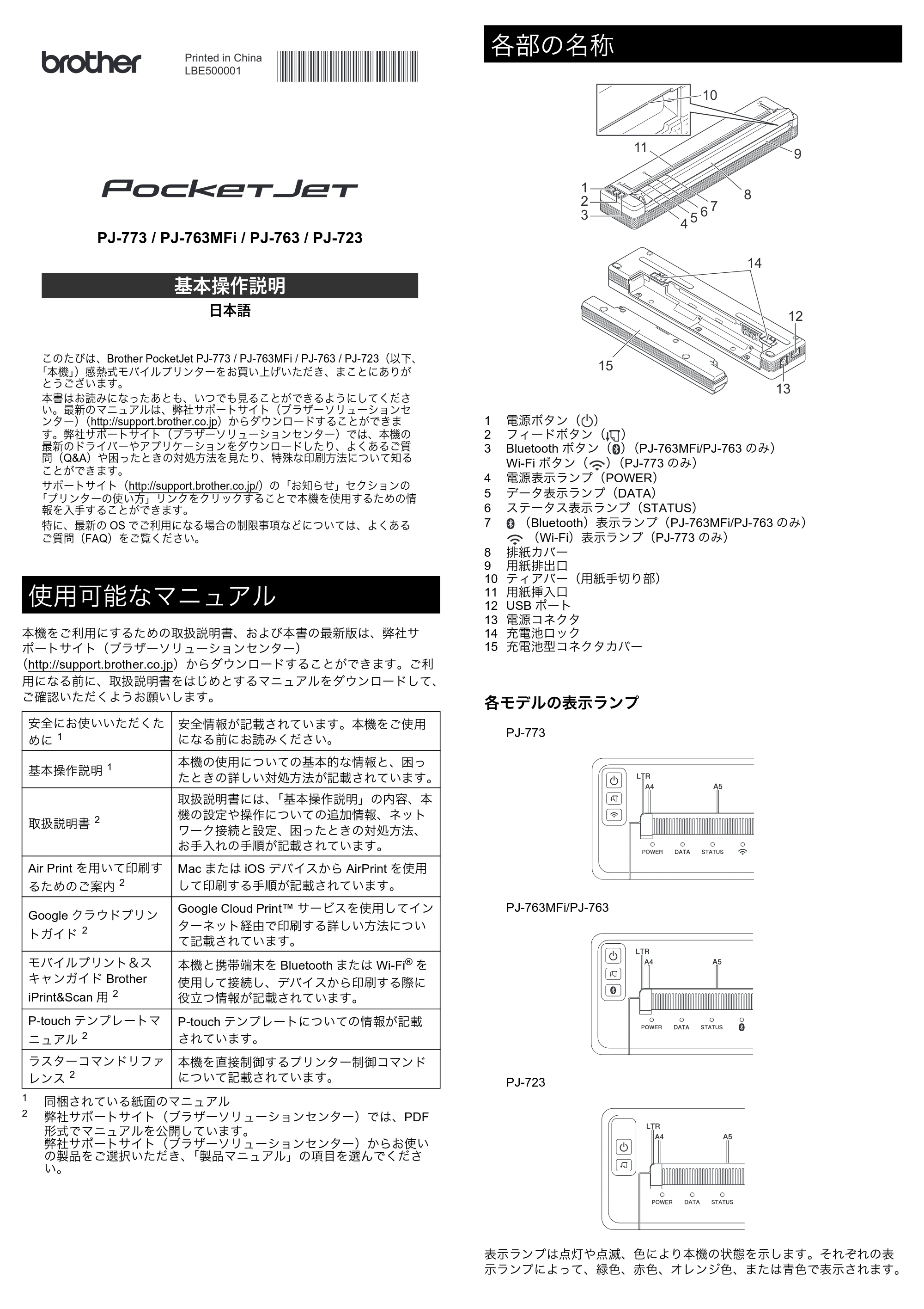 ブラザー PJ-723 / PJ-763 / PJ-763MFi 基本操作説明 — 原本ページ — 1ページ