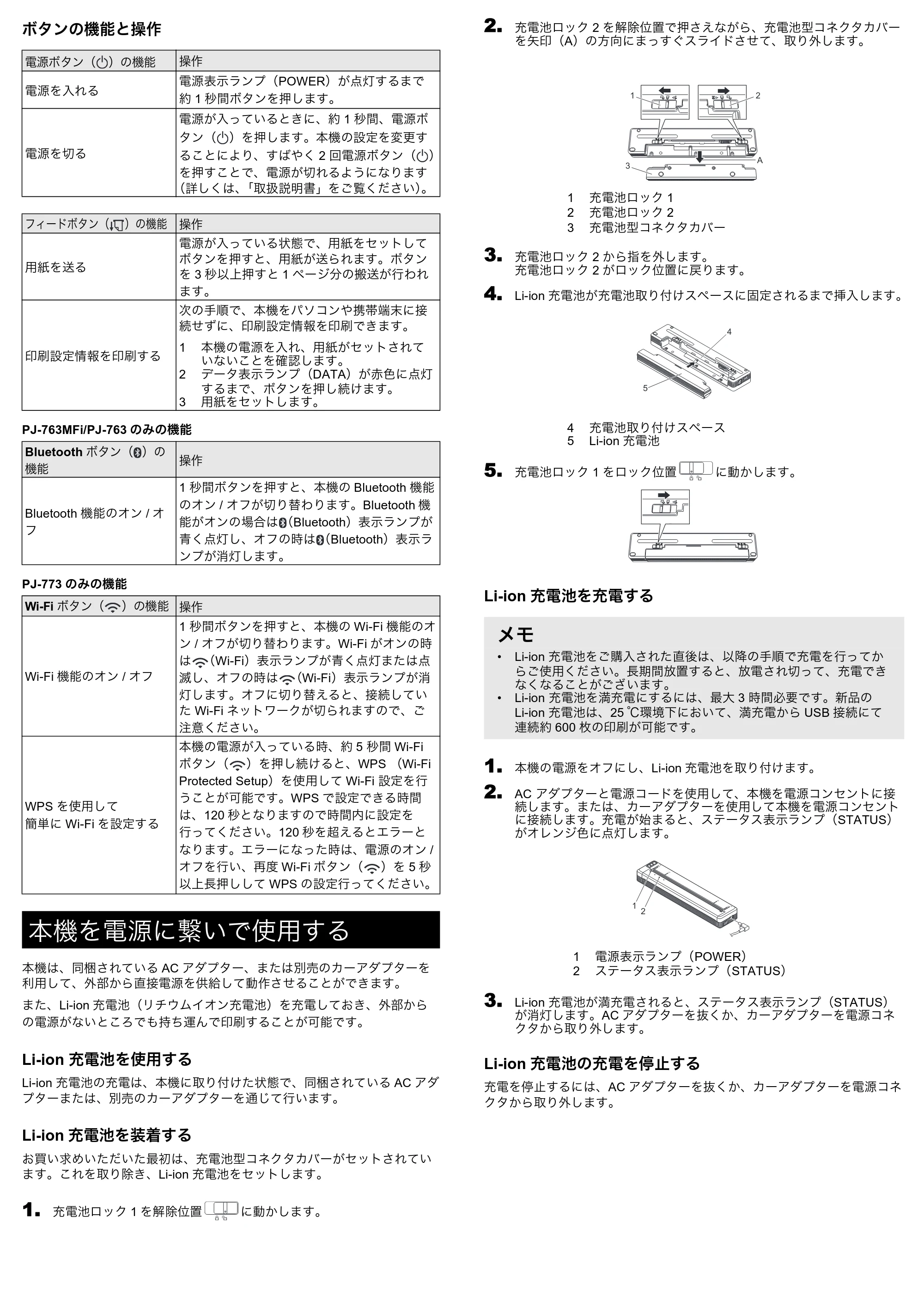 ブラザー PJ-723 / PJ-763 / PJ-763MFi 基本操作説明 — 原本ページ — 2ページ