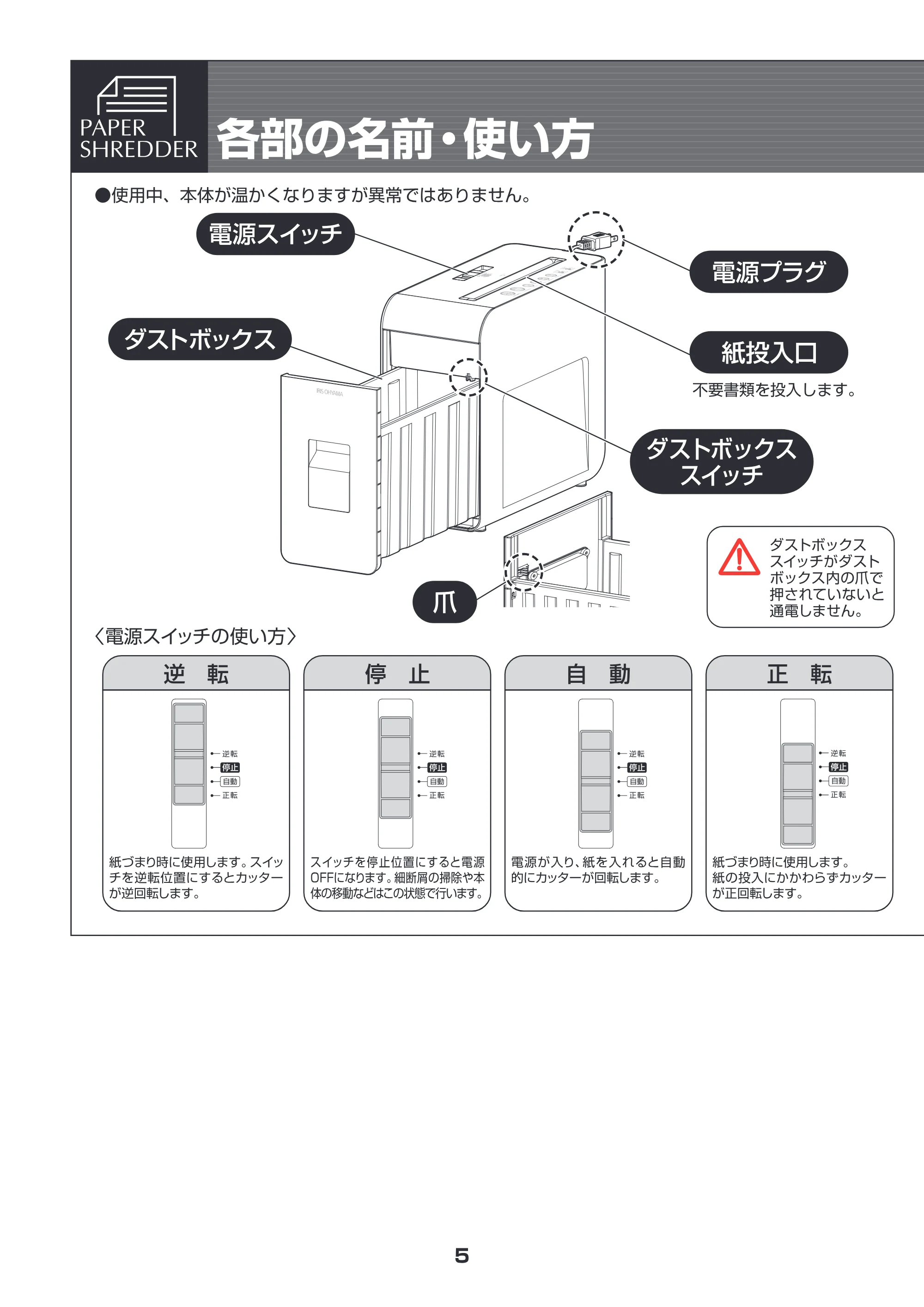 アイリスオーヤマ ペーパーシュレッダー P5HW 取扱説明書 — 原本ページ — 5ページ