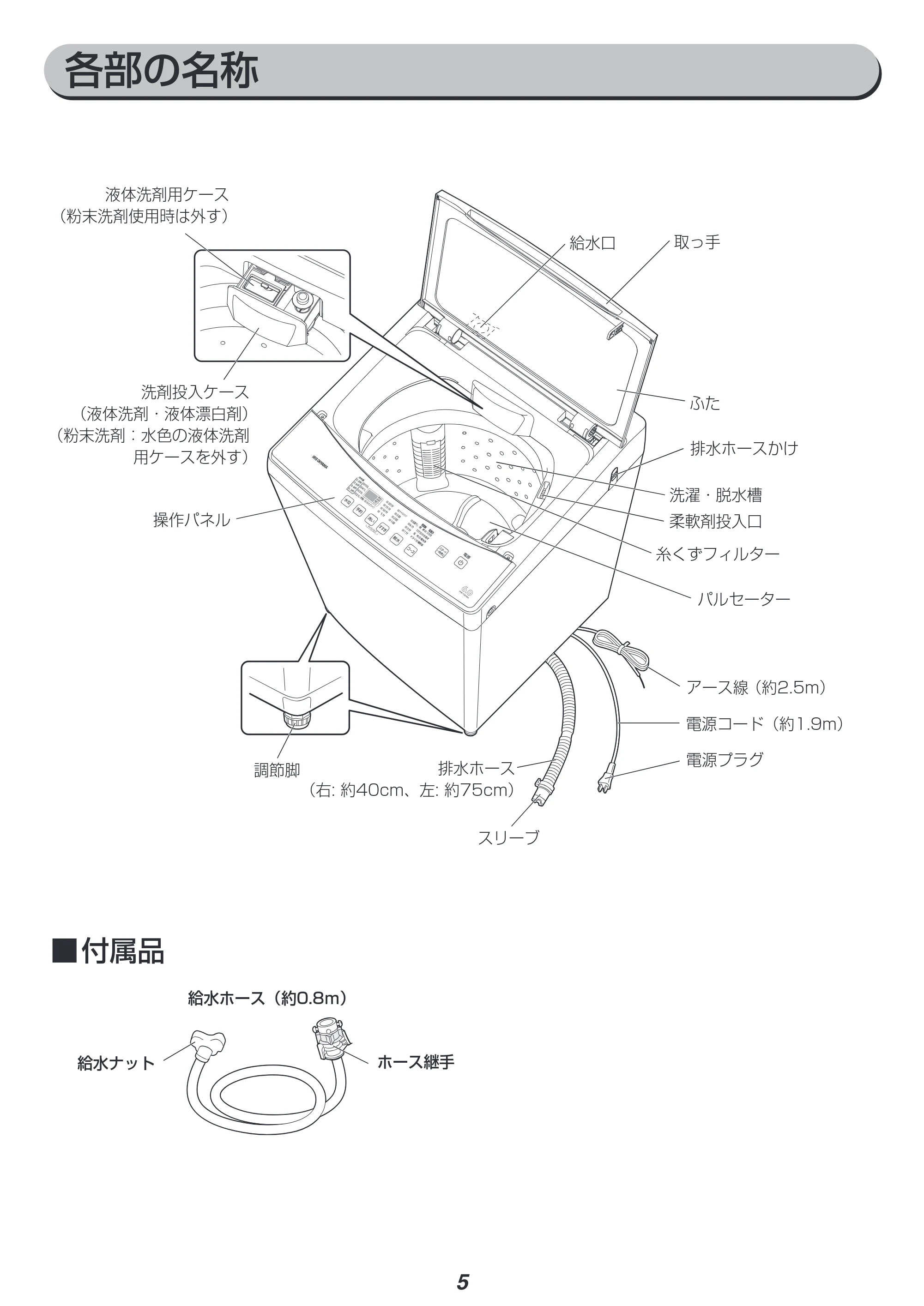 アイリスオーヤマ IAW-T603BL 取扱説明書 — 原本ページ — 5ページ