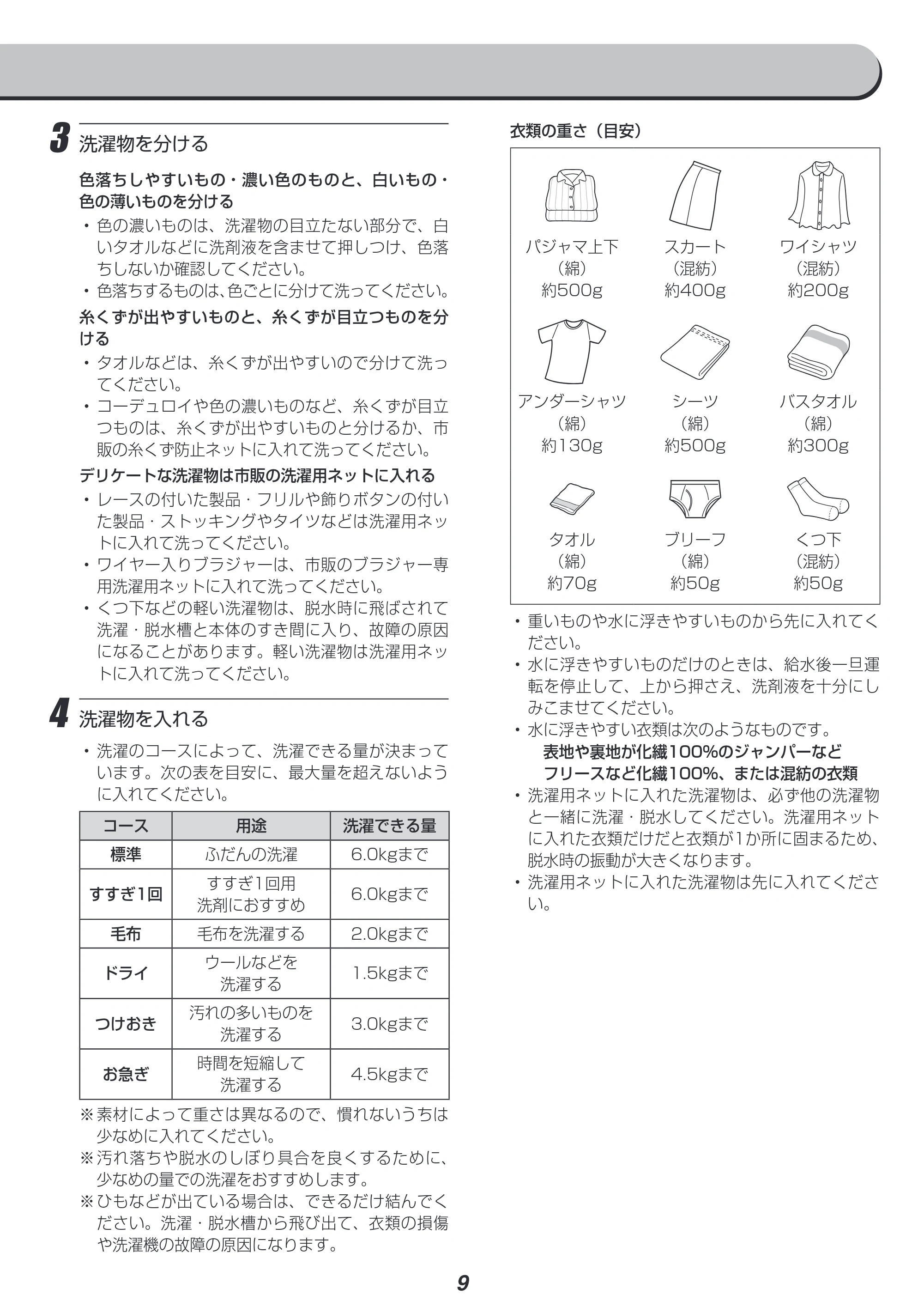 アイリスオーヤマ IAW-T603BL 取扱説明書 — 原本ページ — 9ページ