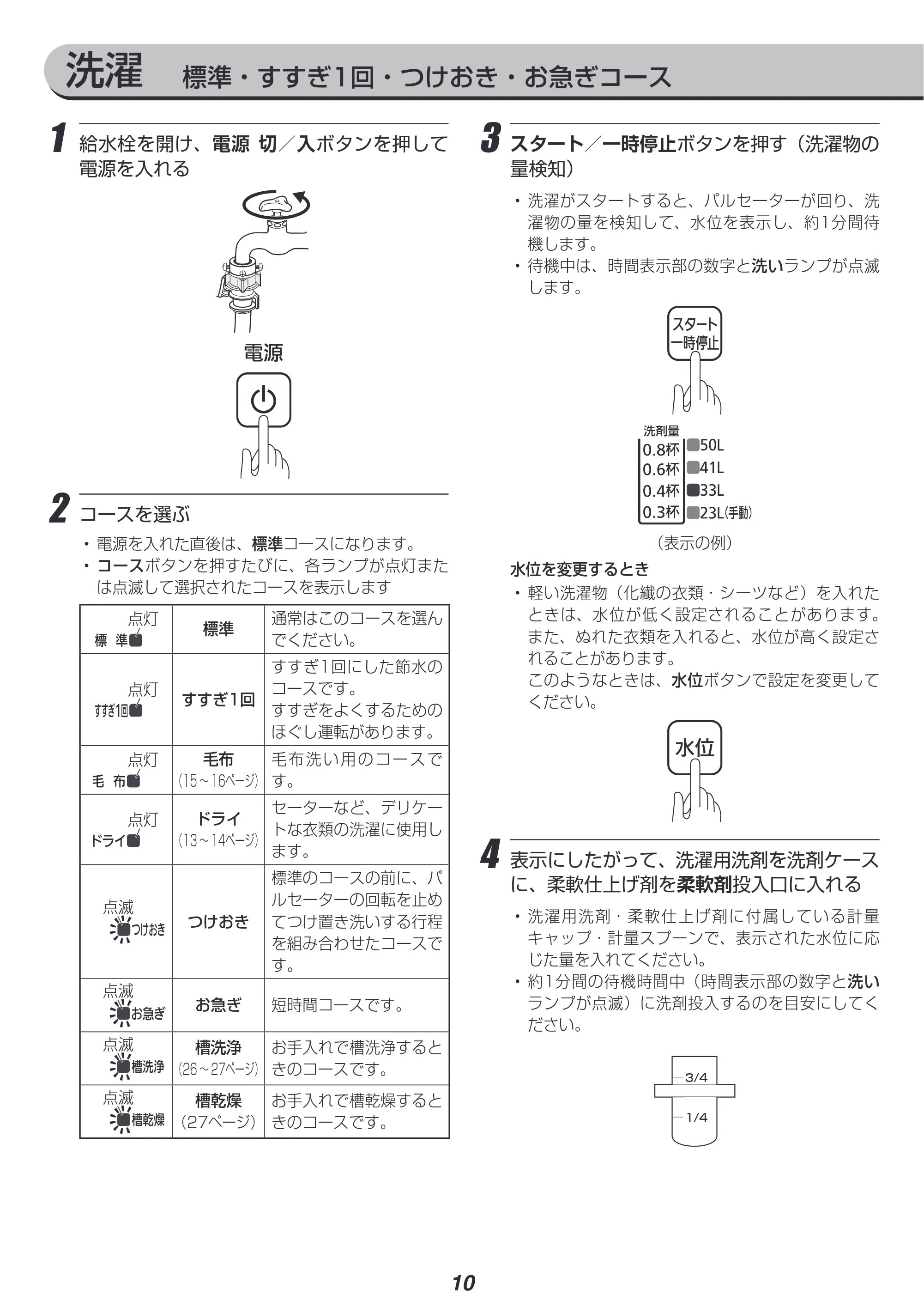 アイリスオーヤマ IAW-T603BL 取扱説明書 — 原本ページ — 10ページ