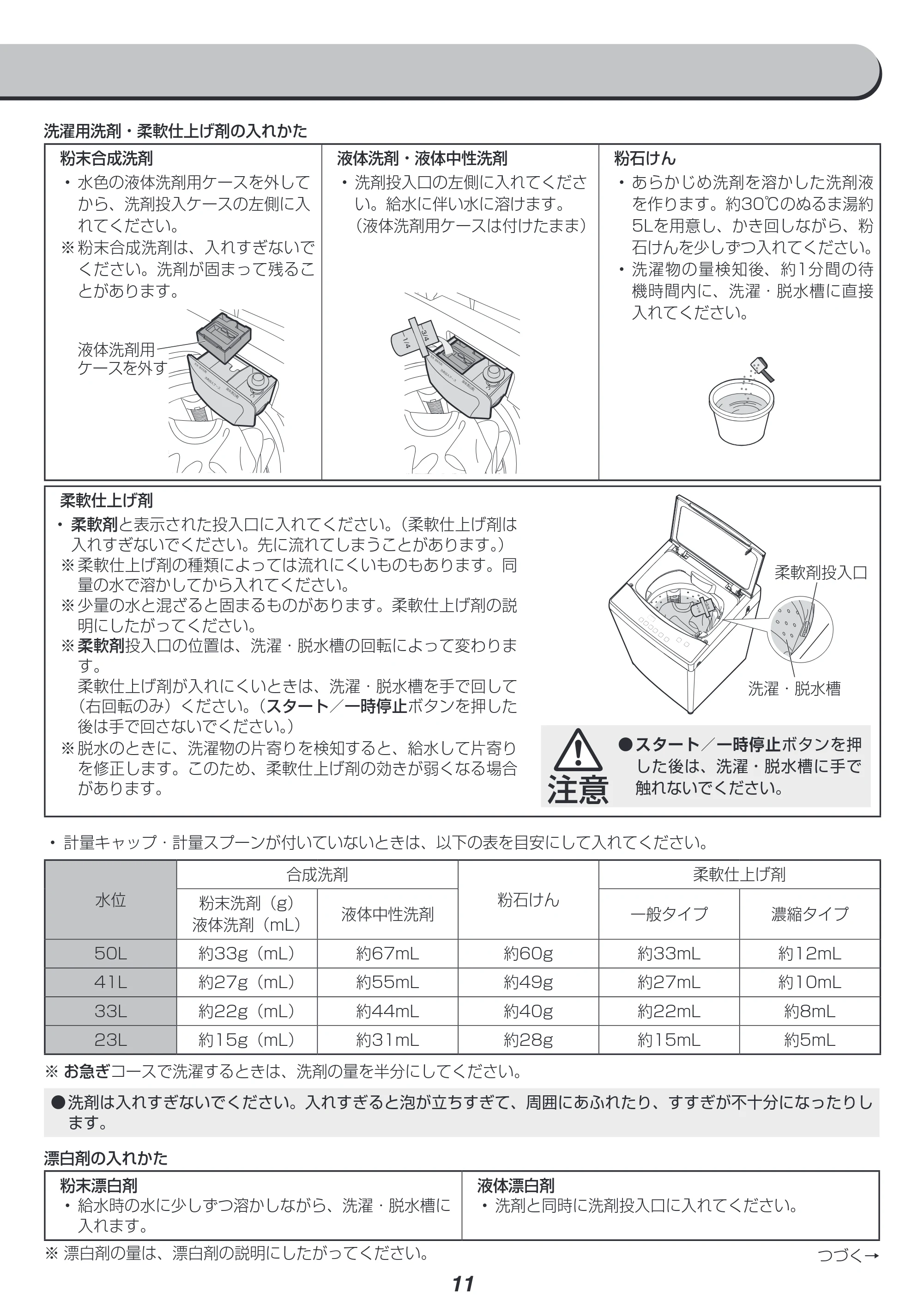 アイリスオーヤマ IAW-T603BL 取扱説明書 — 原本ページ — 11ページ