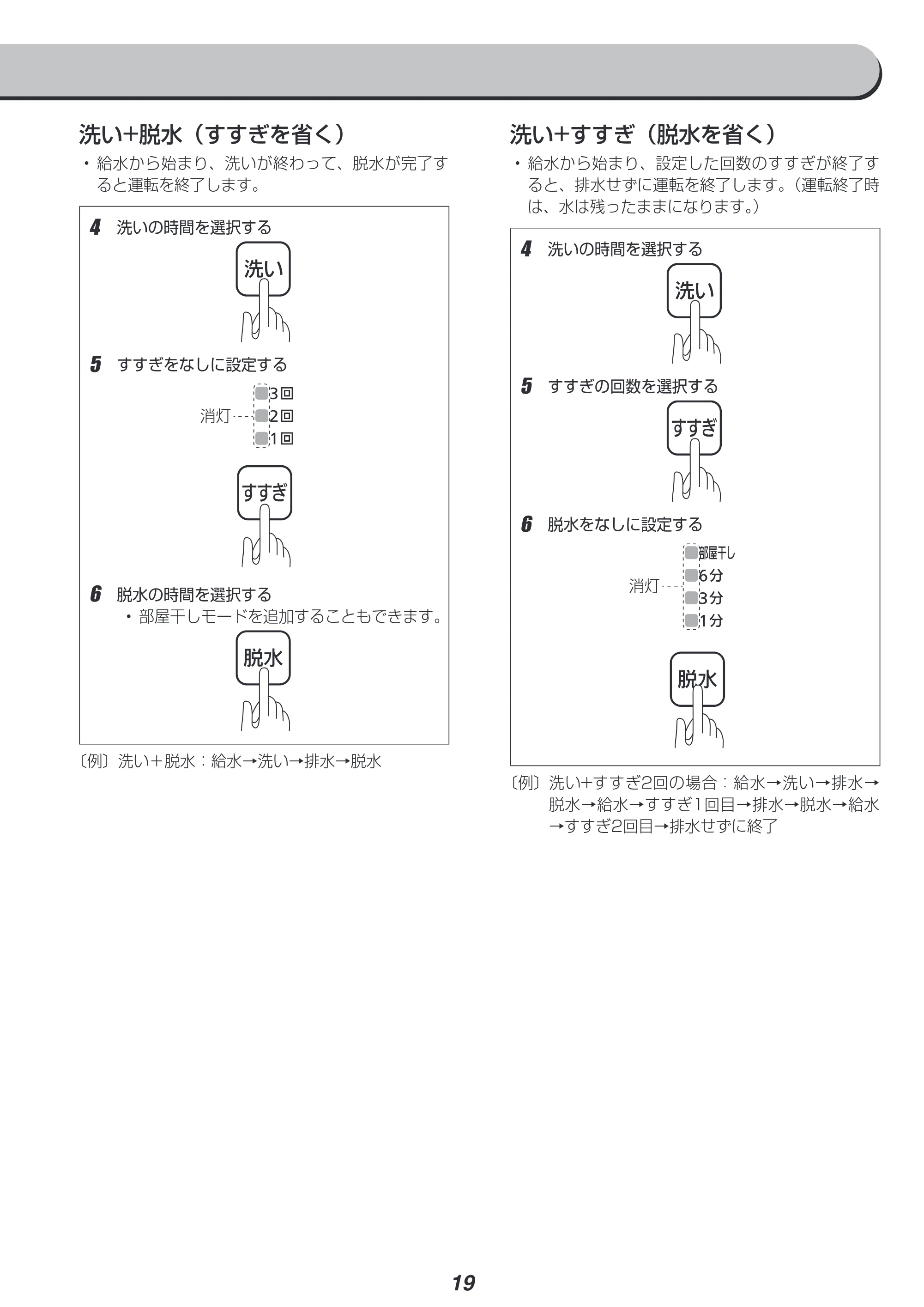 アイリスオーヤマ IAW-T603BL 取扱説明書 — 原本ページ — 19ページ