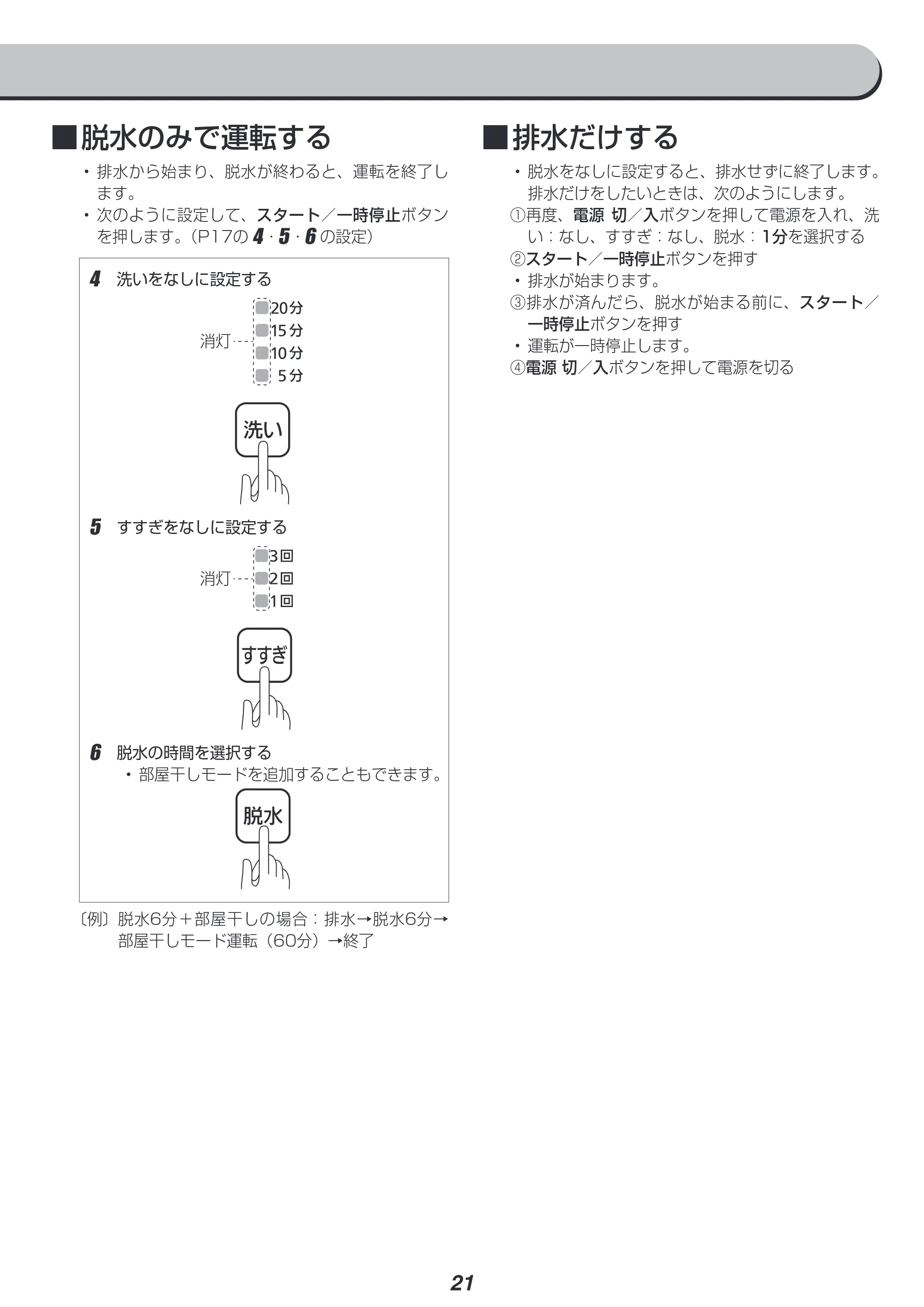 アイリスオーヤマ IAW-T603BL 取扱説明書 — 原本ページ — 21ページ