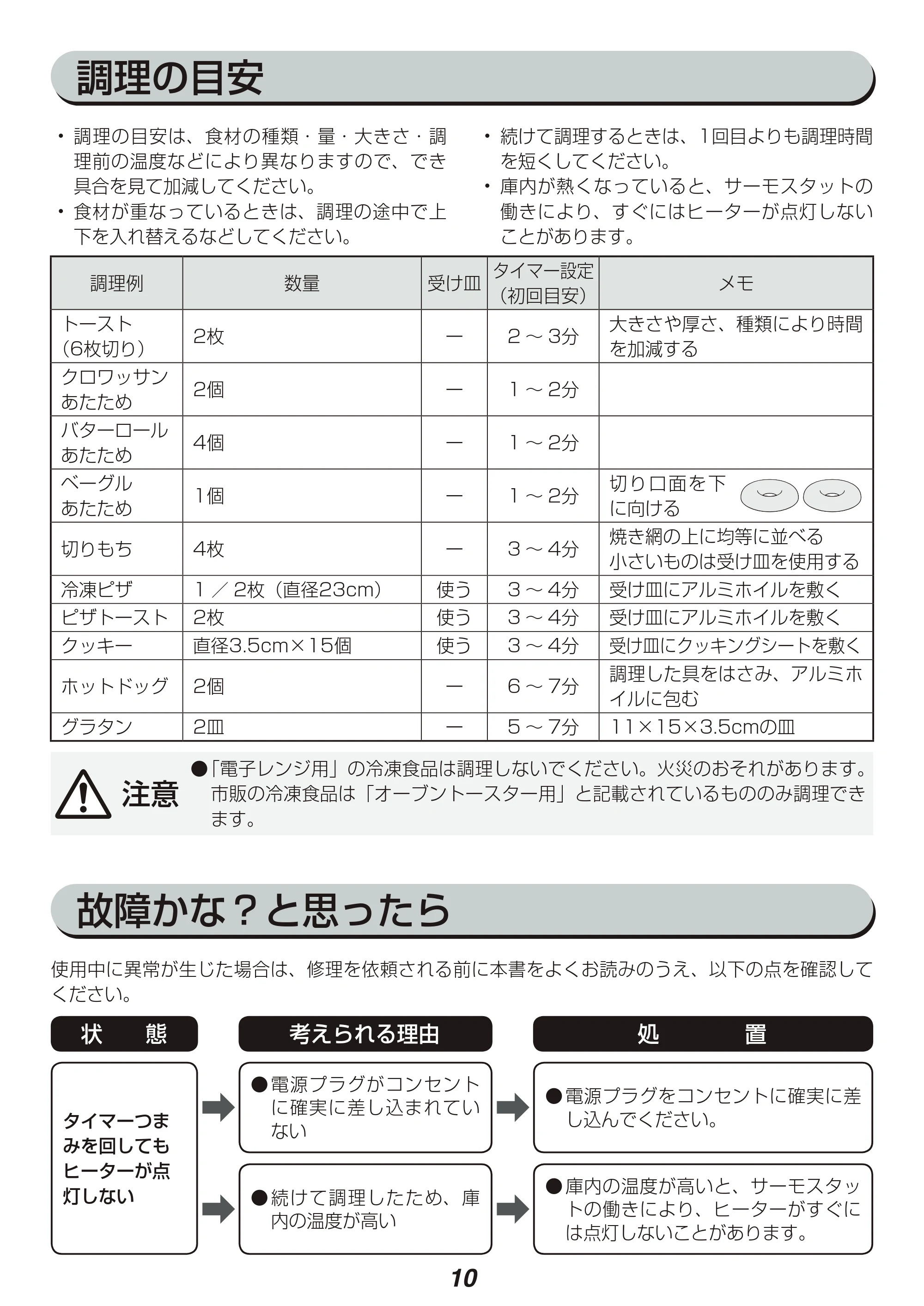 アイリスオーヤマ EOT-1003 取扱説明書 — 原本ページ — 10ページ