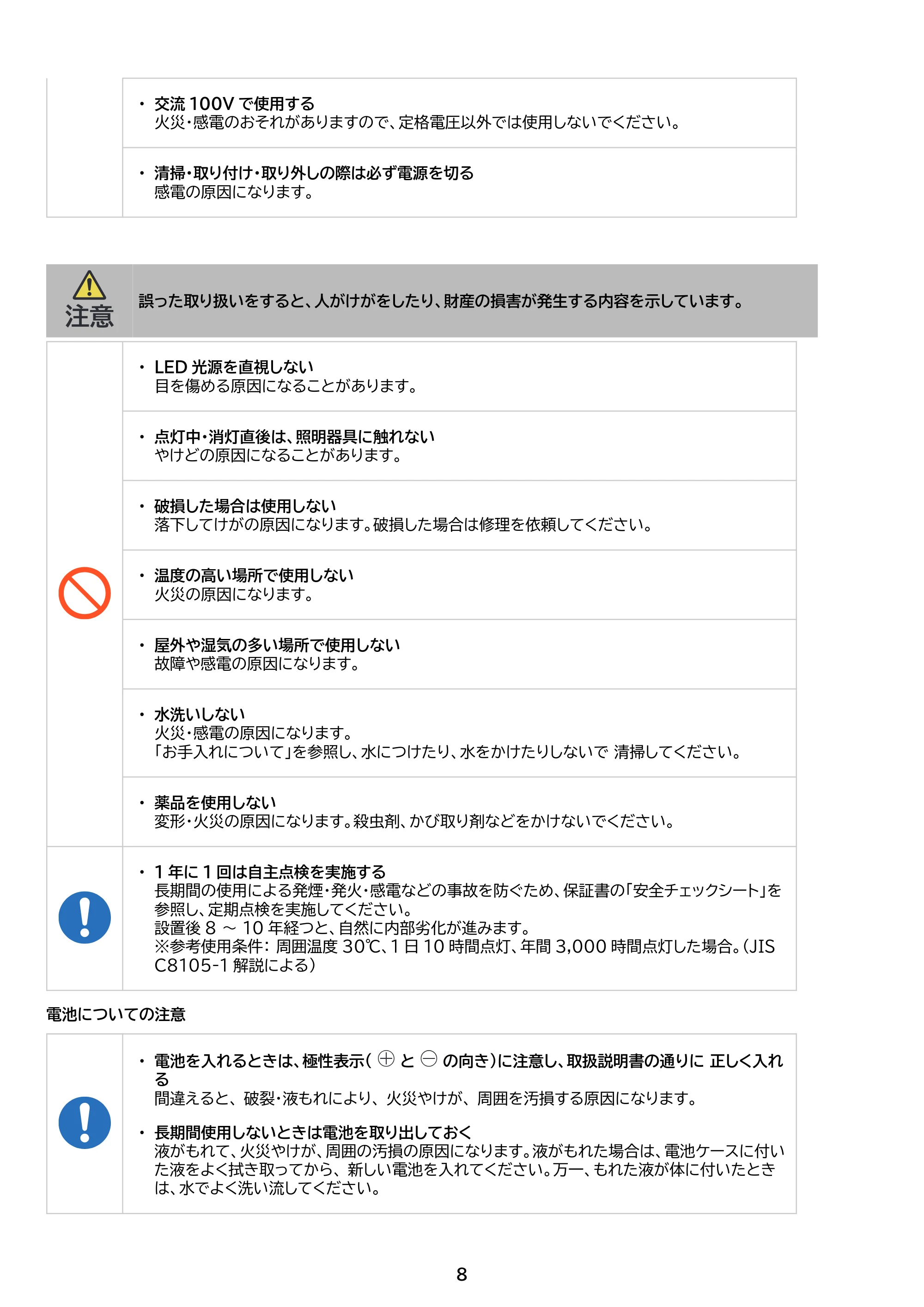 アイリスオーヤマ CEA8DL-7 取扱説明書 — 原本ページ — 8ページ