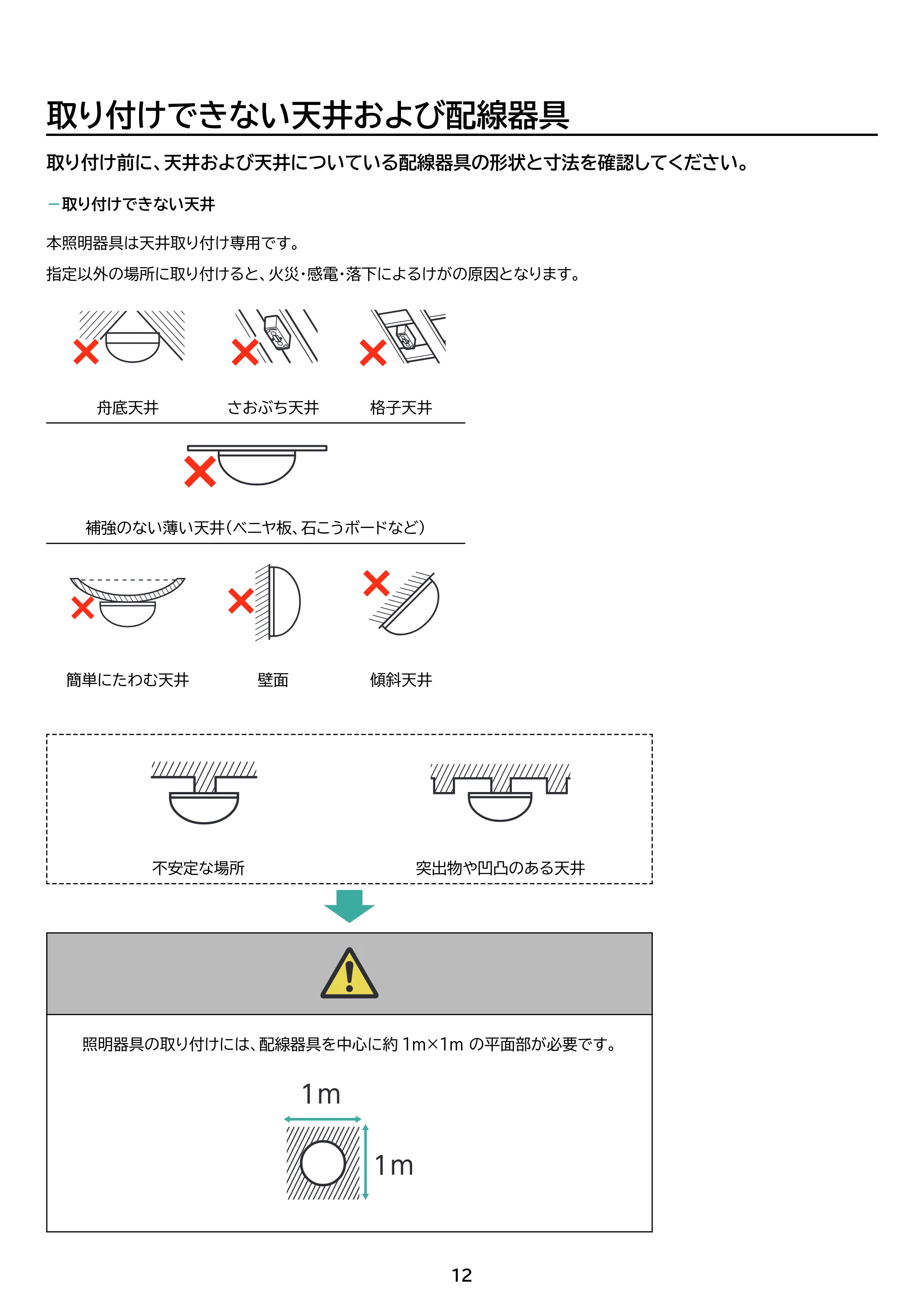 アイリスオーヤマ CEA8DL-7 取扱説明書 — 原本ページ — 12ページ