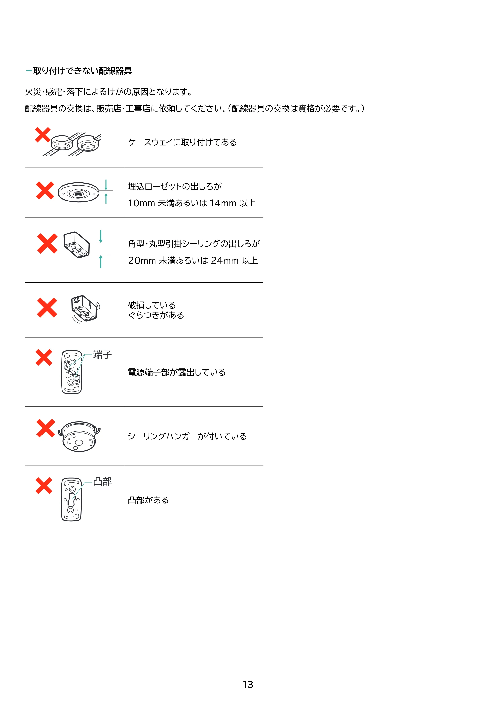 アイリスオーヤマ CEA8DL-7 取扱説明書 — 原本ページ — 13ページ