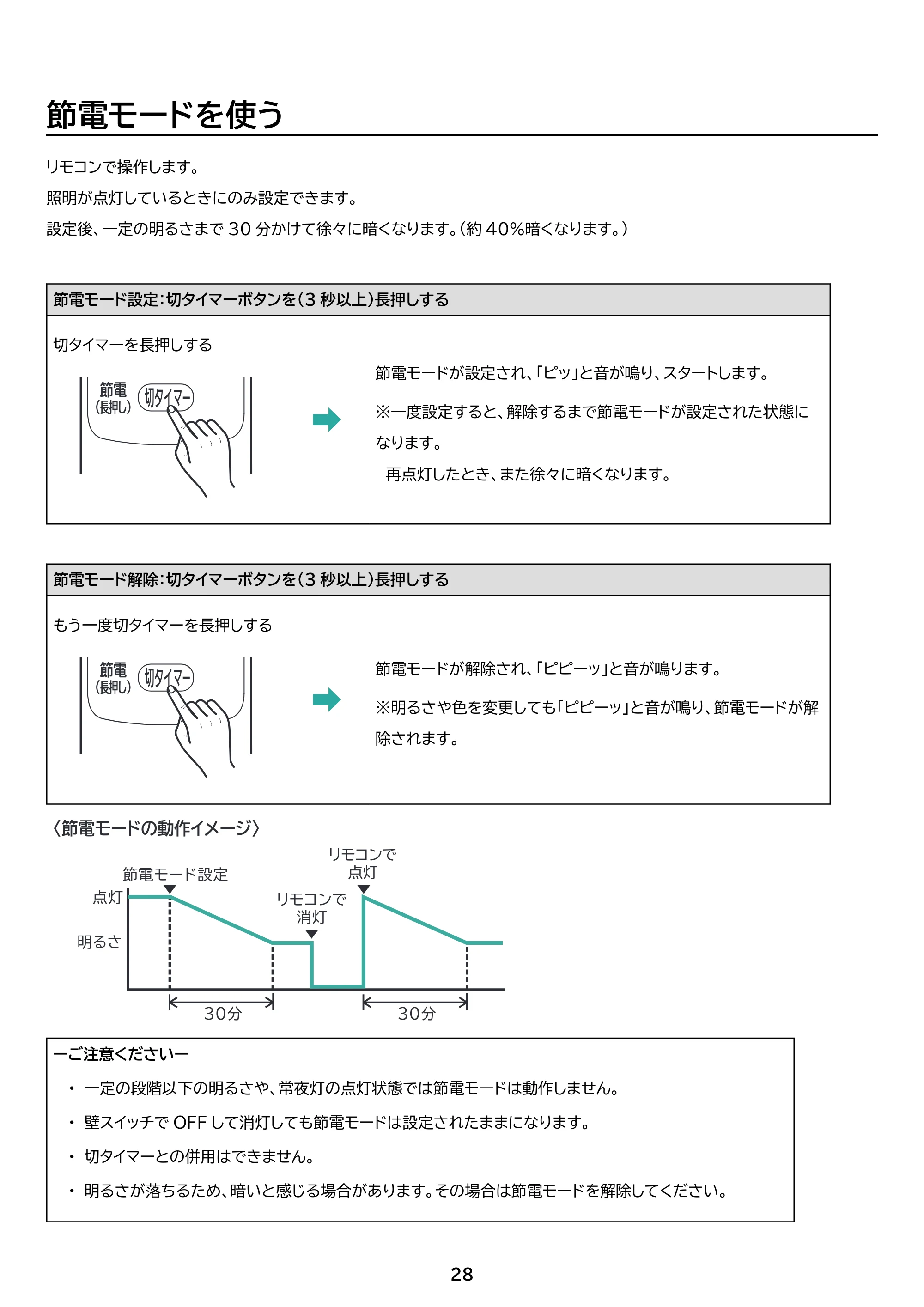 アイリスオーヤマ CEA8DL-7 取扱説明書 — 原本ページ — 28ページ
