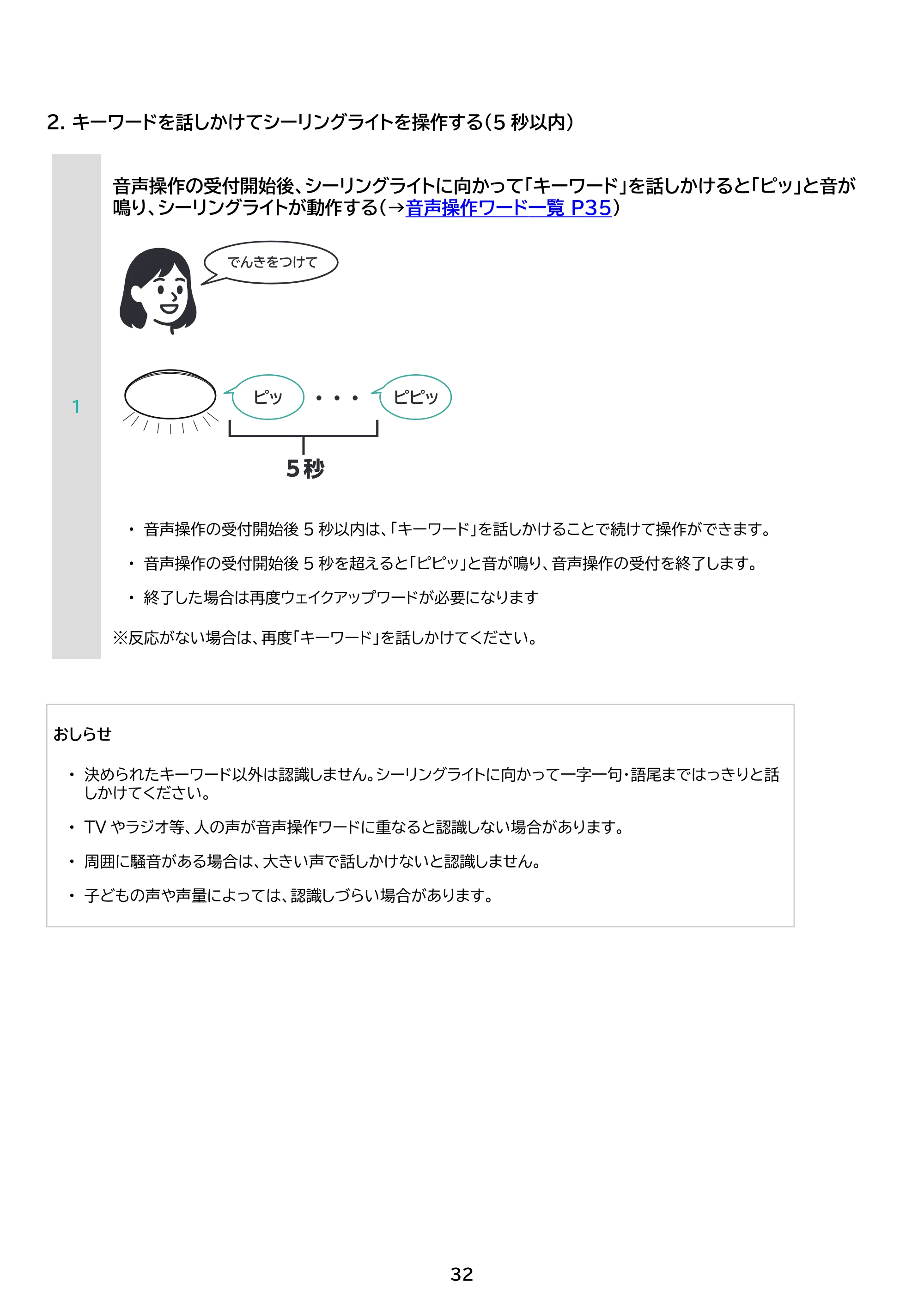 アイリスオーヤマ CEA8DL-7 取扱説明書 — 原本ページ — 32ページ