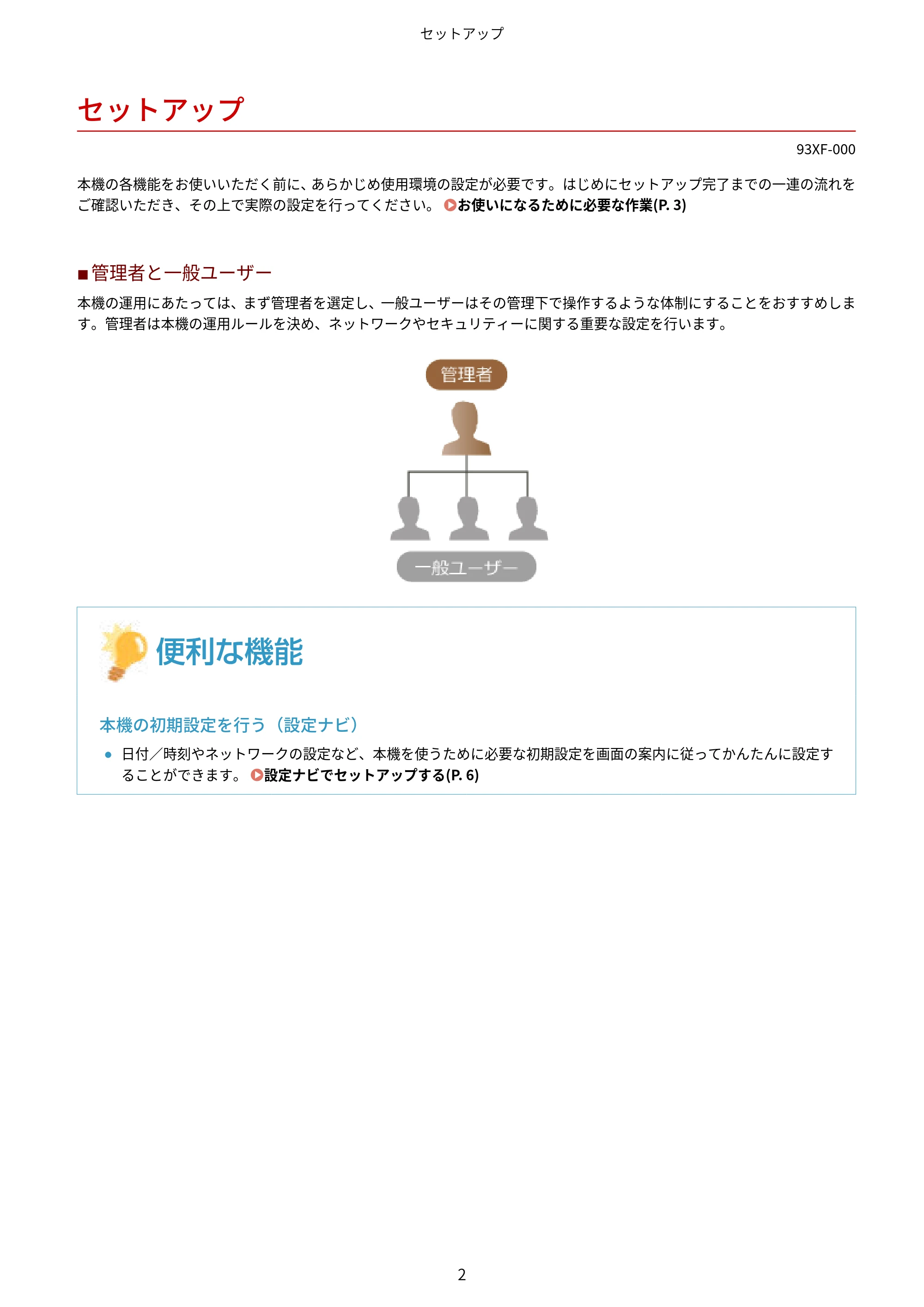 キヤノン LBP863Ci・LBP862Ci・LBP861C ユーザーズガイド 2026年6月25日更新(PDF:7.71MB) — セットアップ — 原本ページ — 10ページ