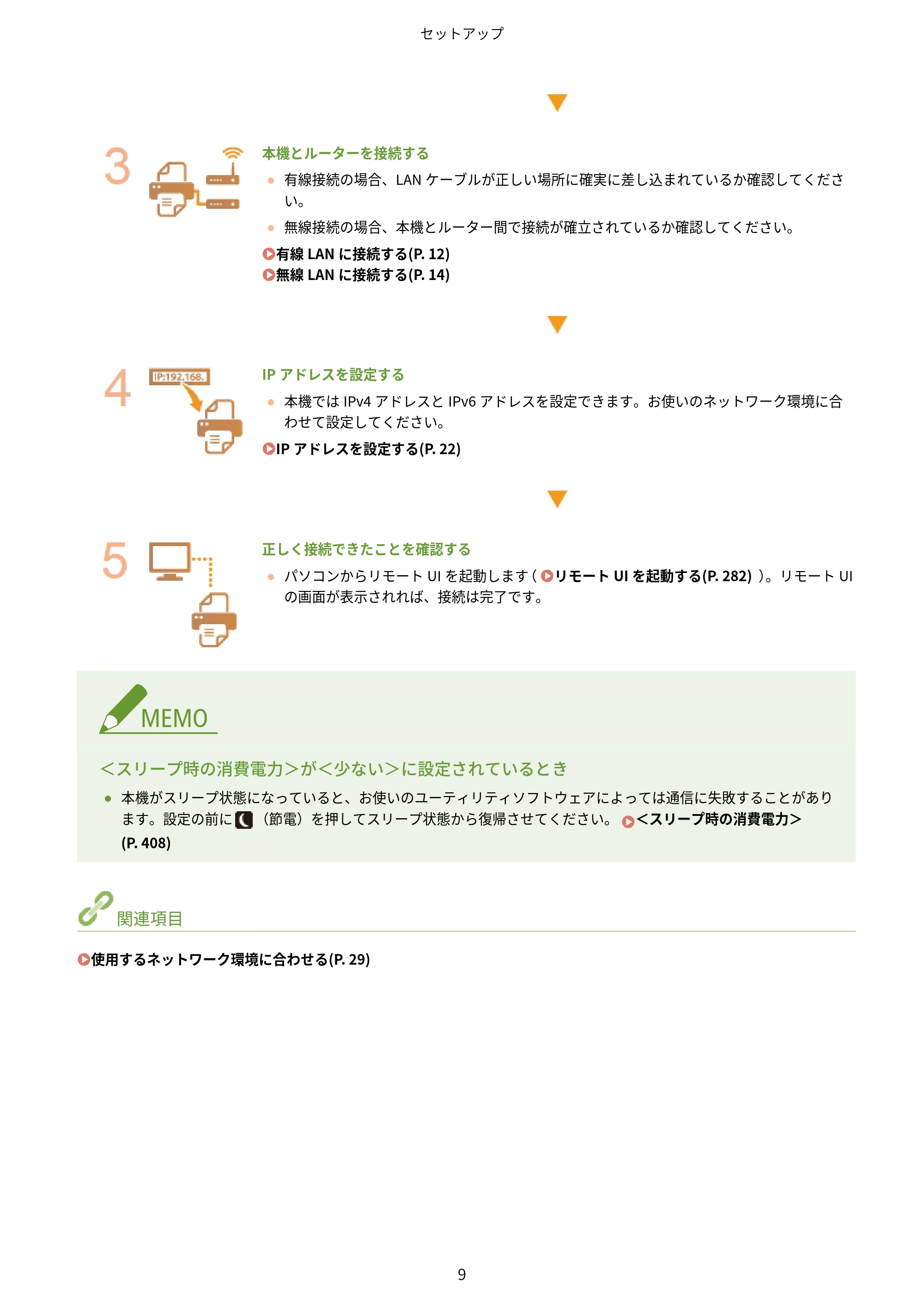キヤノン LBP863Ci・LBP862Ci・LBP861C ユーザーズガイド 2026年6月25日更新(PDF:7.71MB) — 原本ページ — 17ページ