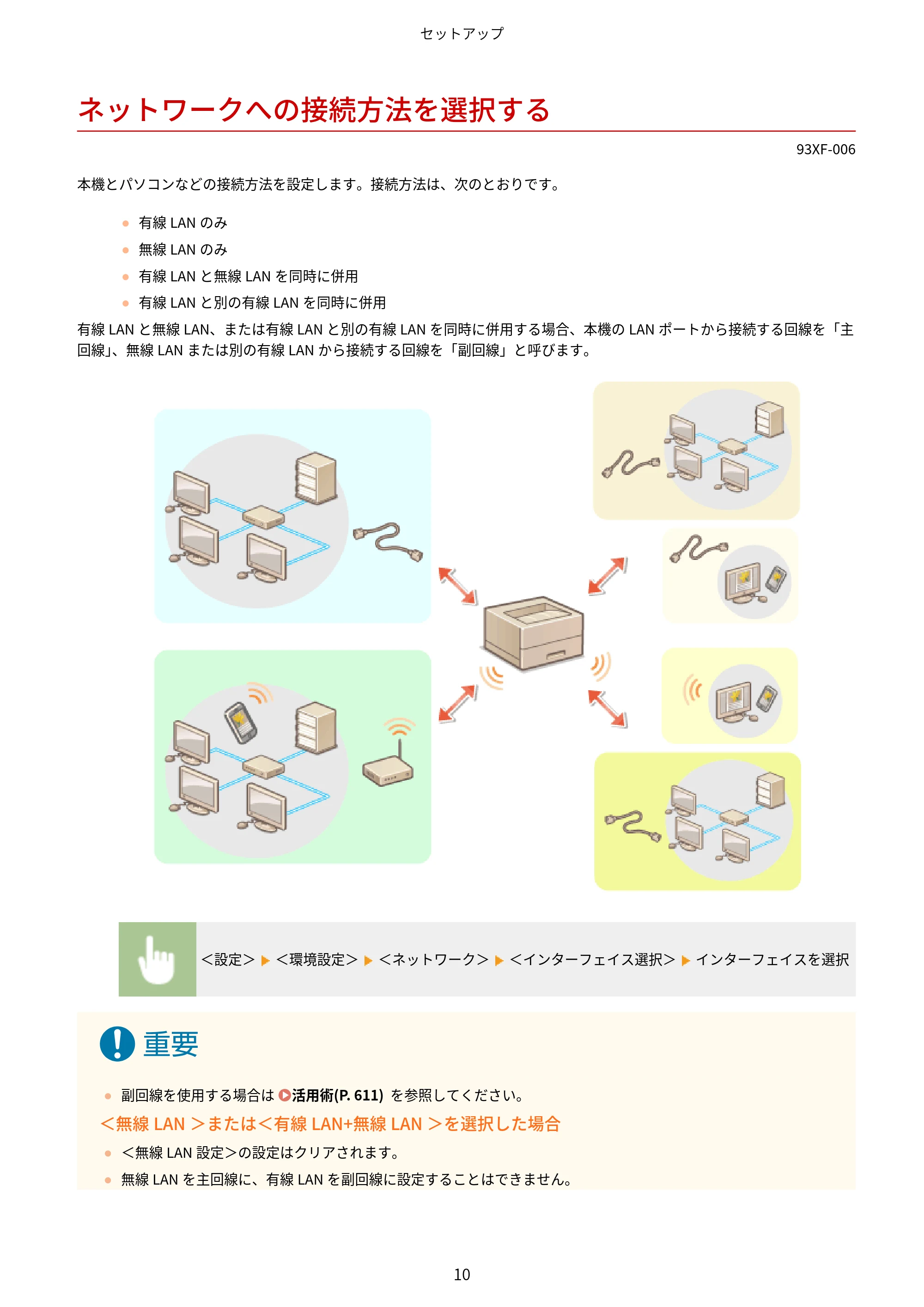 キヤノン LBP863Ci・LBP862Ci・LBP861C ユーザーズガイド 2026年6月25日更新(PDF:7.71MB) — ネットワークへの接続方法を選択する — 原本ページ — 18ページ