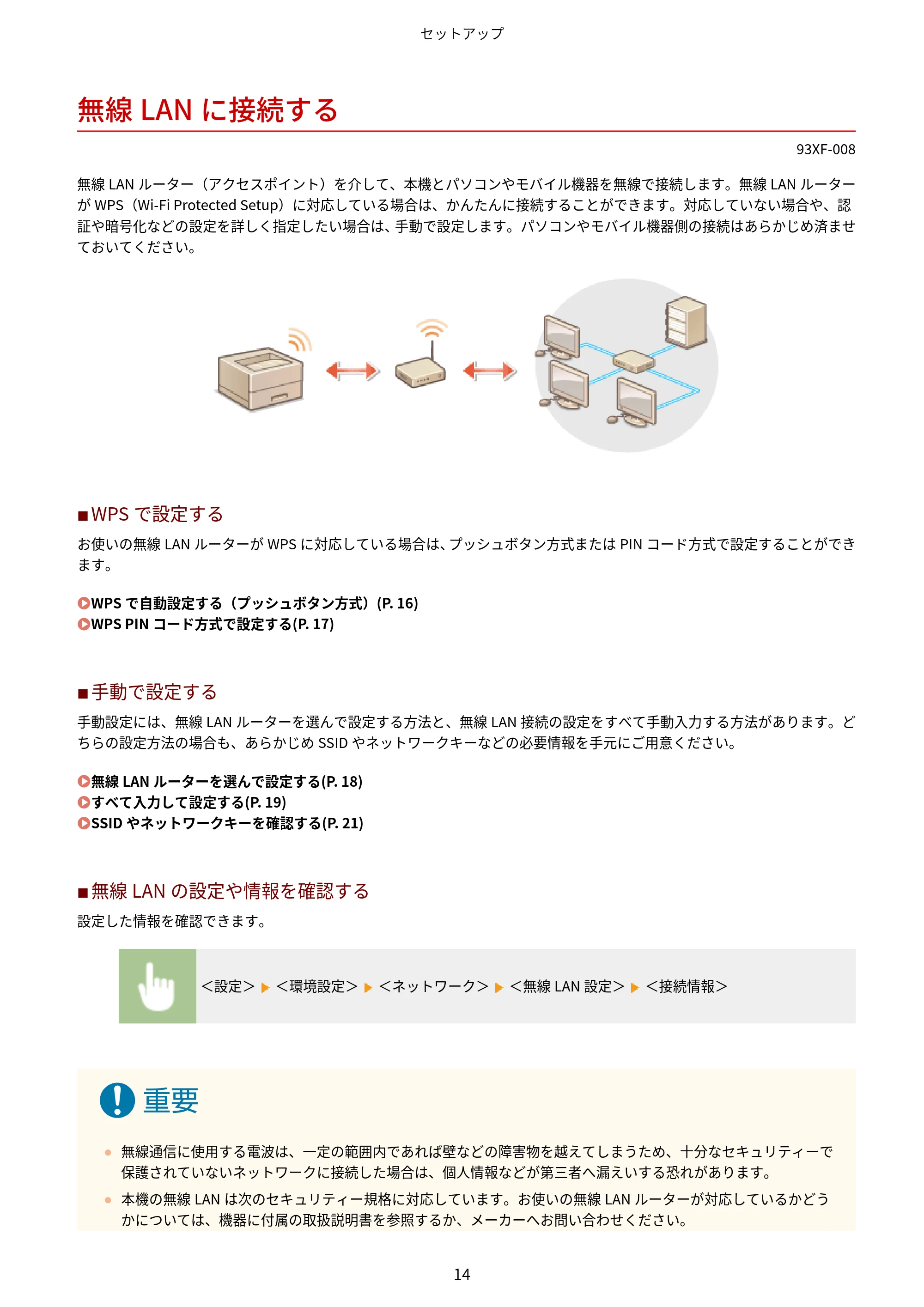 キヤノン LBP863Ci・LBP862Ci・LBP861C ユーザーズガイド 2026年6月25日更新(PDF:7.71MB) — 無線LANに接続する — 原本ページ — 22ページ