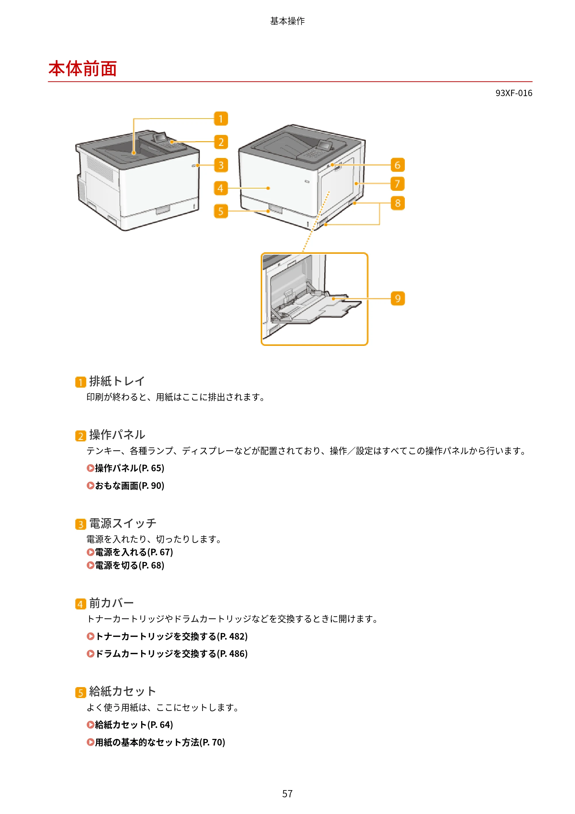 キヤノン LBP863Ci・LBP862Ci・LBP861C ユーザーズガイド 2026年6月25日更新（PDF：7.71MB） — 本体前面 — 原本ページ — 65ページ