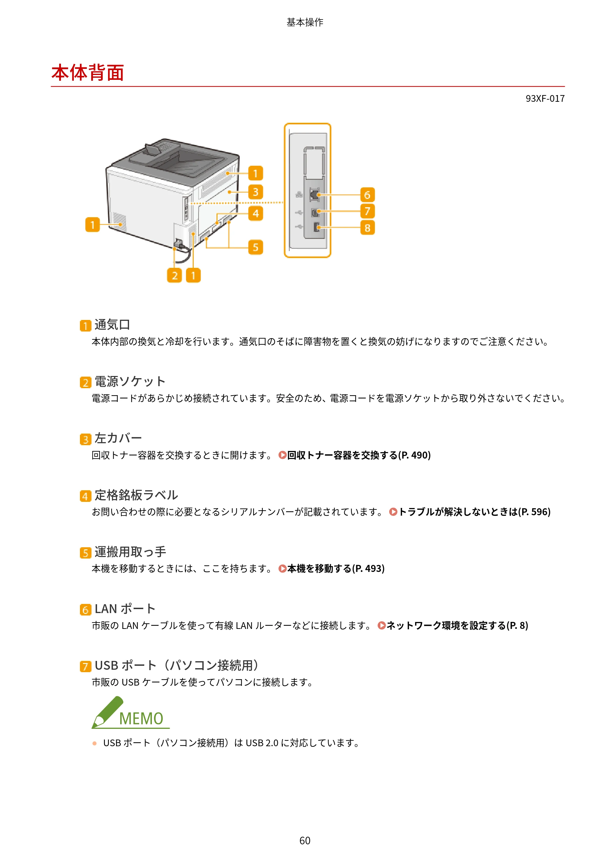 キヤノン LBP863Ci・LBP862Ci・LBP861C ユーザーズガイド 2026年6月25日更新（PDF：7.71MB） — 本体背面 — 原本ページ — 68ページ