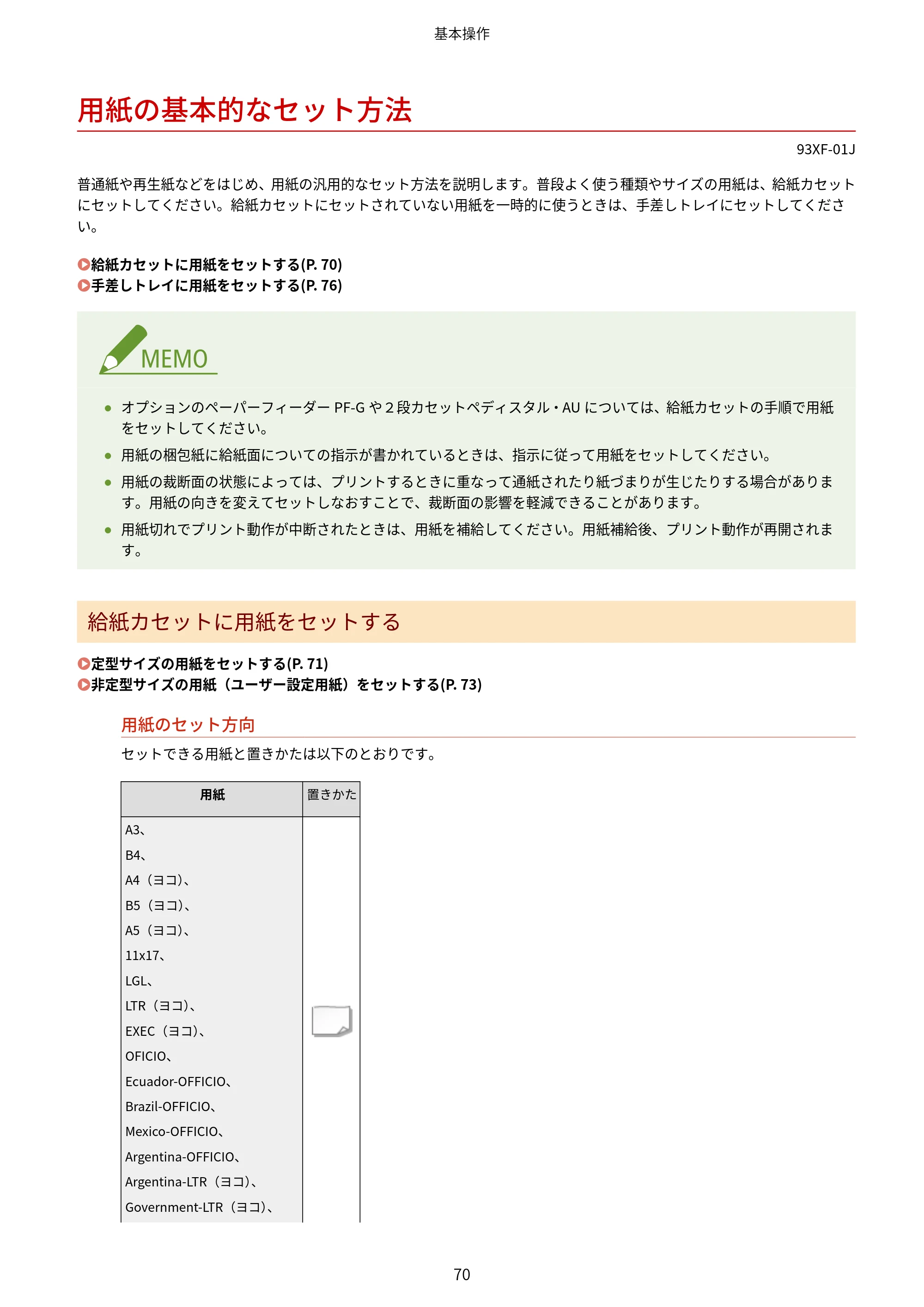 キヤノン LBP863Ci・LBP862Ci・LBP861C ユーザーズガイド 2026年6月25日更新（PDF：7.71MB） — 用紙の基本的なセット方法 — 原本ページ — 78ページ