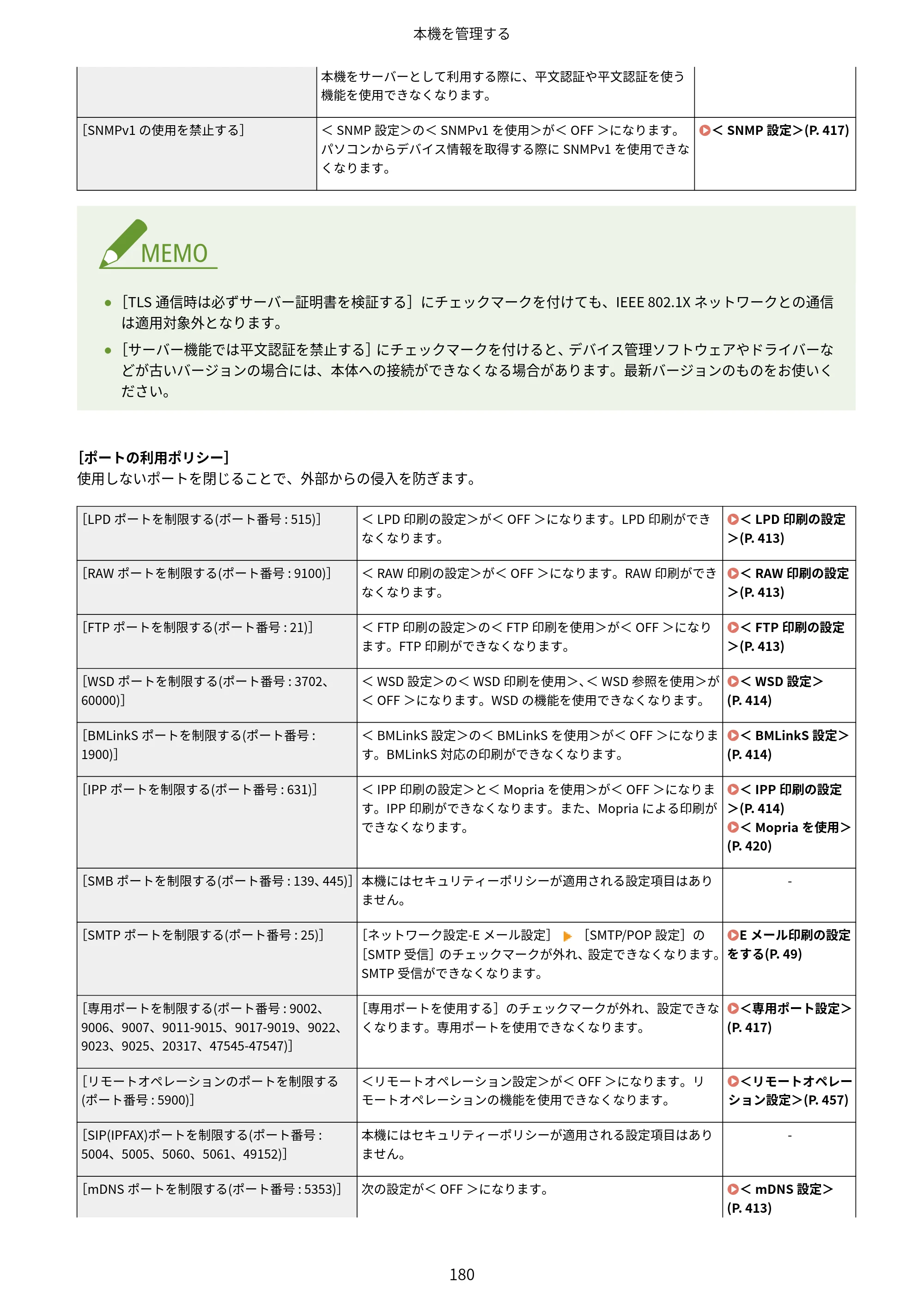 キヤノン LBP863Ci・LBP862Ci・LBP861C ユーザーズガイド 2026年6月25日更新（PDF：7.71MB） — 原本ページ — 188ページ