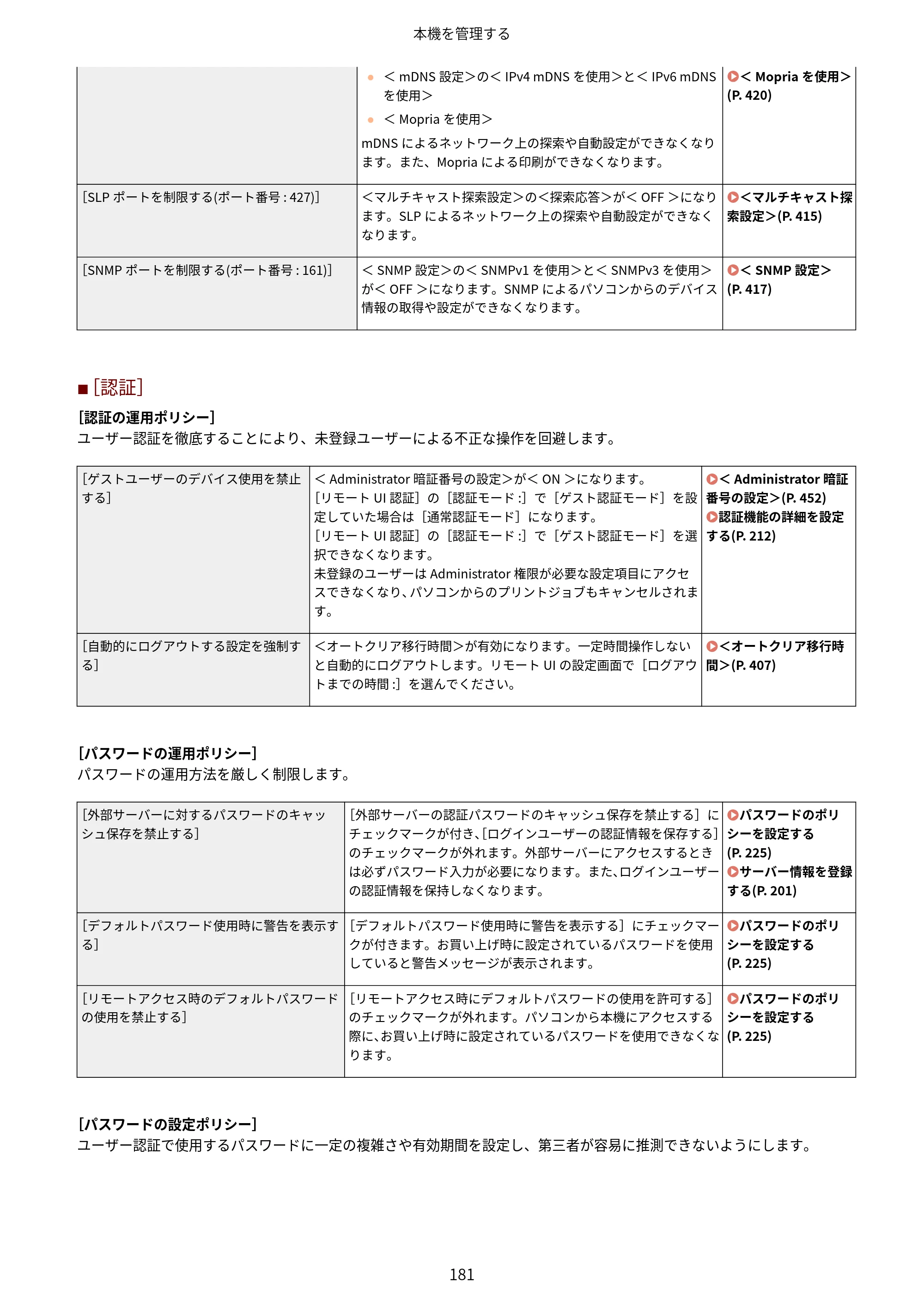 キヤノン LBP863Ci・LBP862Ci・LBP861C ユーザーズガイド 2026年6月25日更新（PDF：7.71MB） — 原本ページ — 189ページ