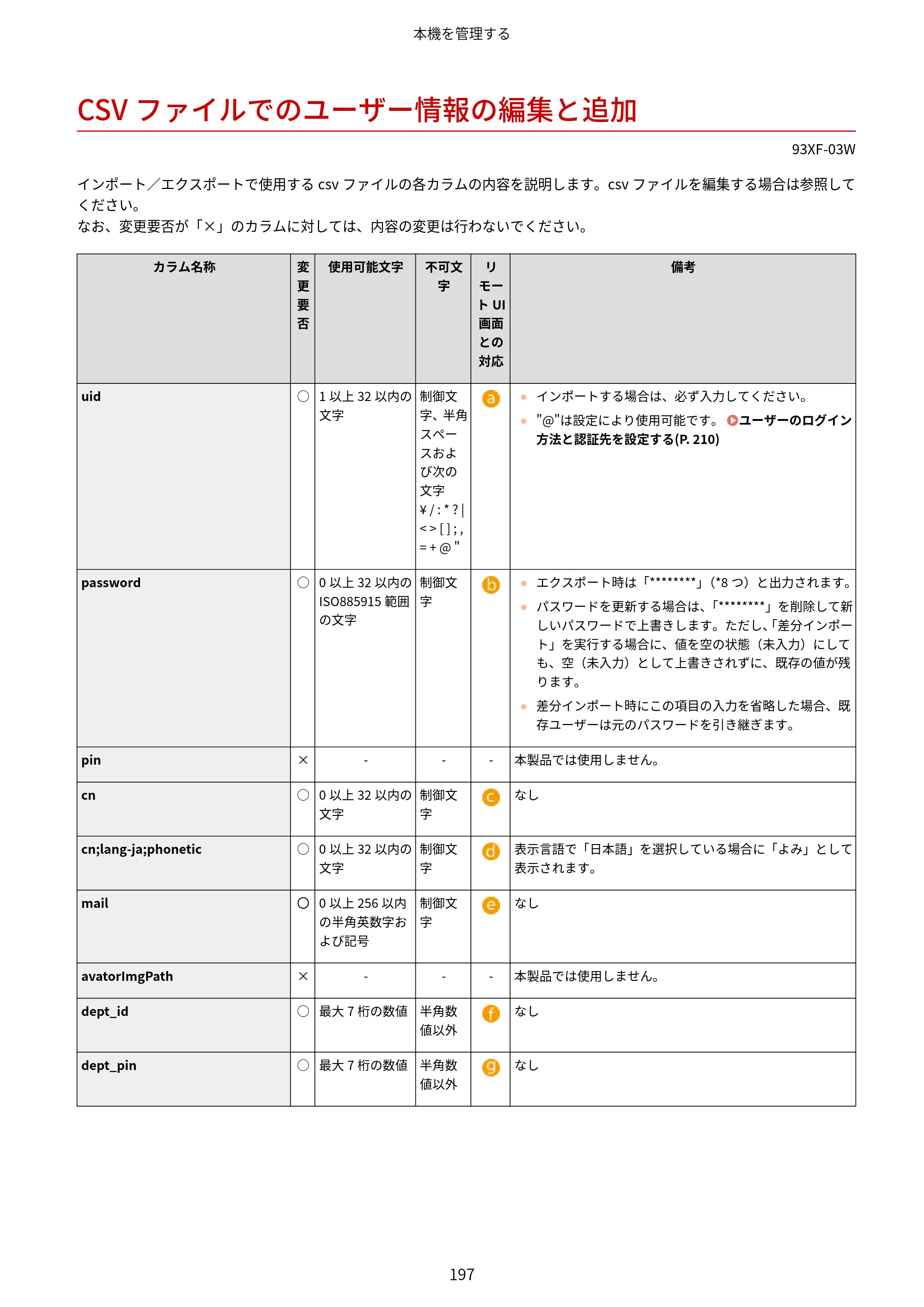 キヤノン LBP863Ci・LBP862Ci・LBP861C ユーザーズガイド 2026年6月25日更新（PDF：7.71MB） — CSVファイルでのユーザー情報の編集と追加 — 原本ページ — 205ページ