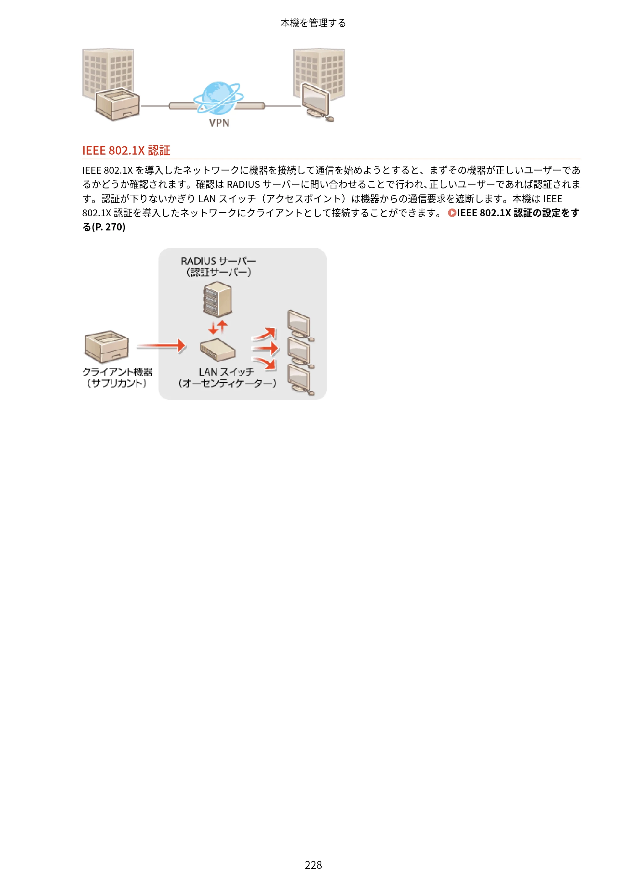 キヤノン LBP863Ci・LBP862Ci・LBP861C ユーザーズガイド 2026年6月25日更新（PDF：7.71MB） — 原本ページ — 236ページ