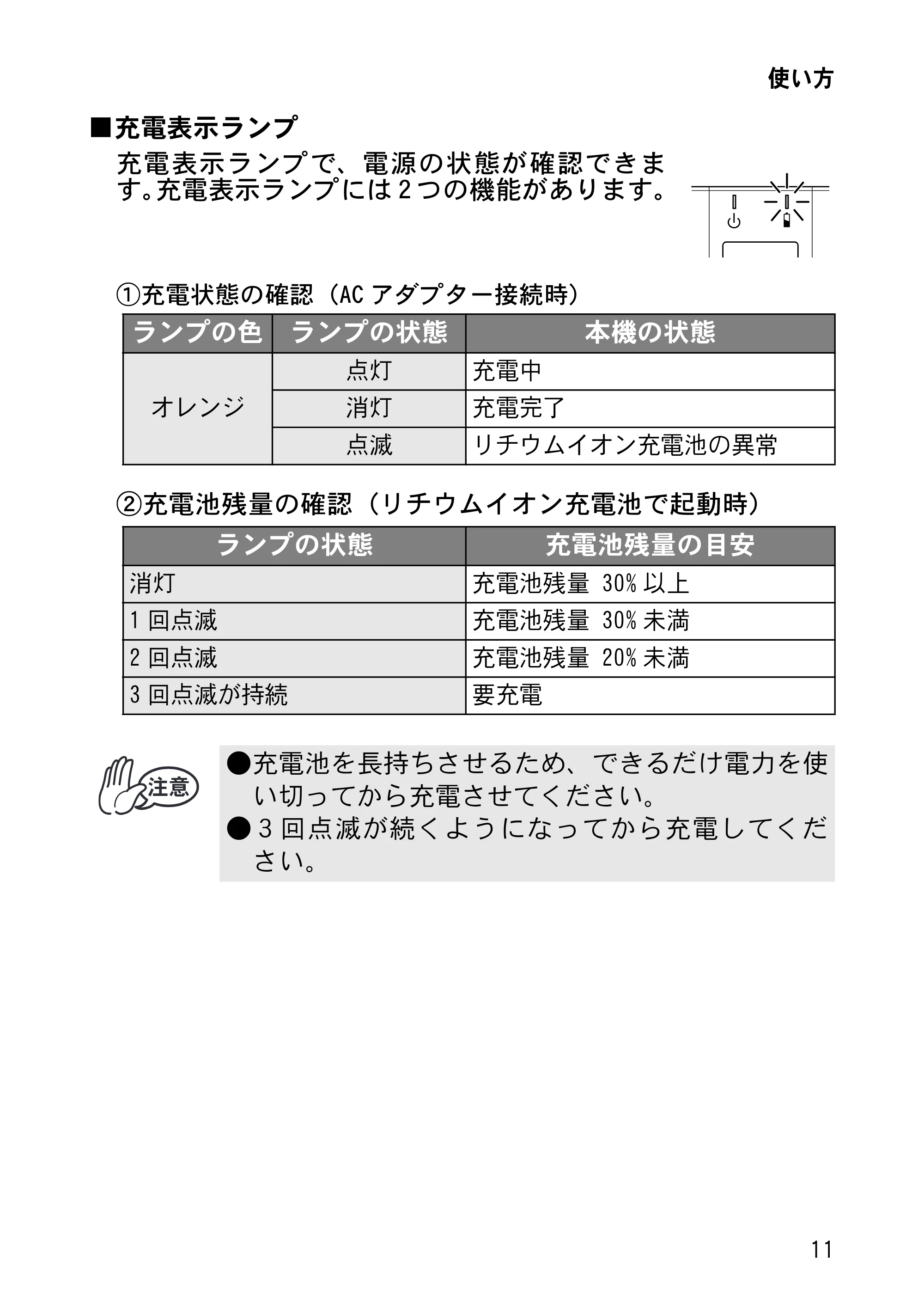 ブラザー MW-260MFi 基本操作説明書 — 原本ページ — 14ページ
