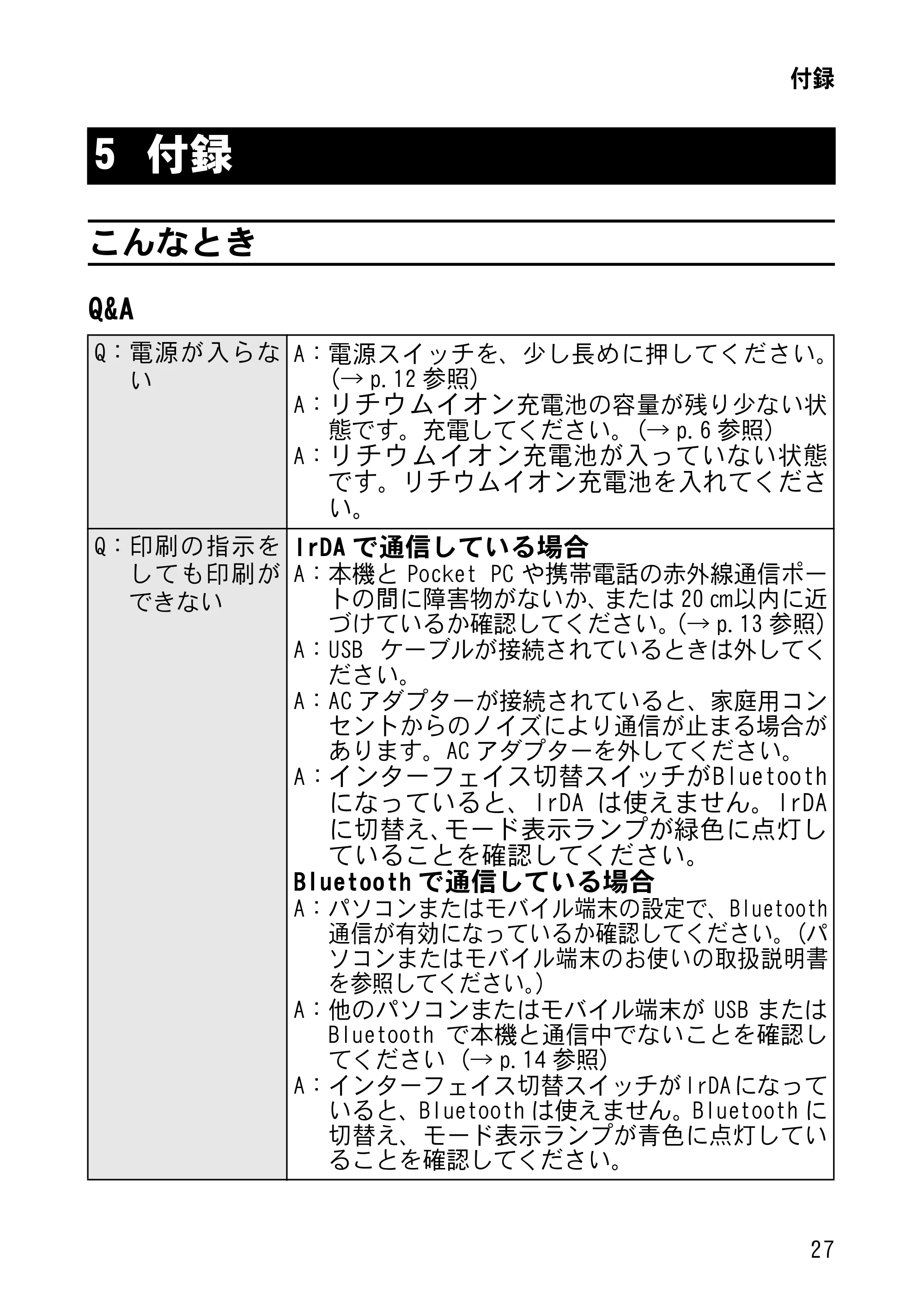 ブラザー MW-260MFi 基本操作説明書 — 付録 — 原本ページ — 30ページ