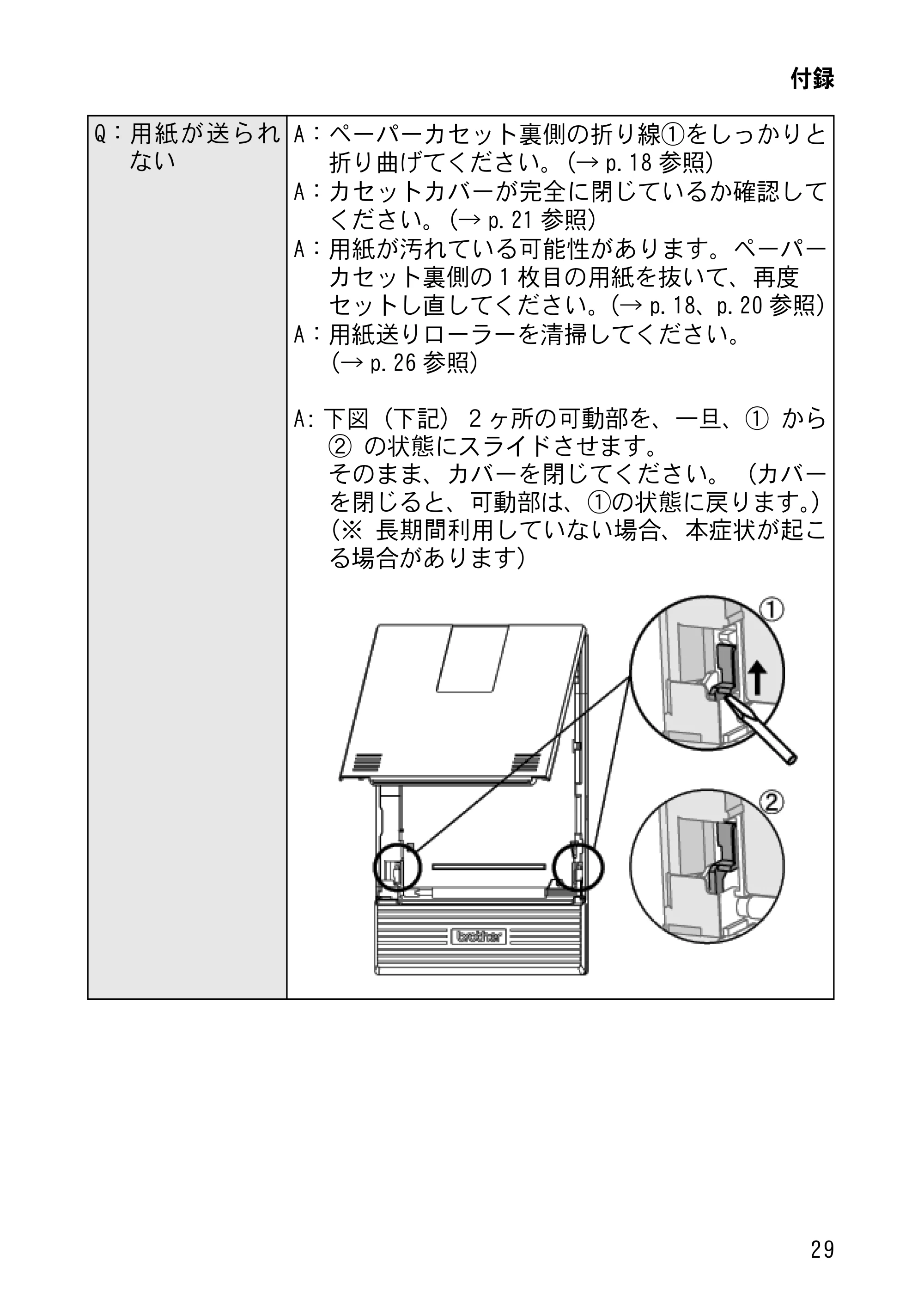 ブラザー MW-260MFi 基本操作説明書 — 原本ページ — 32ページ