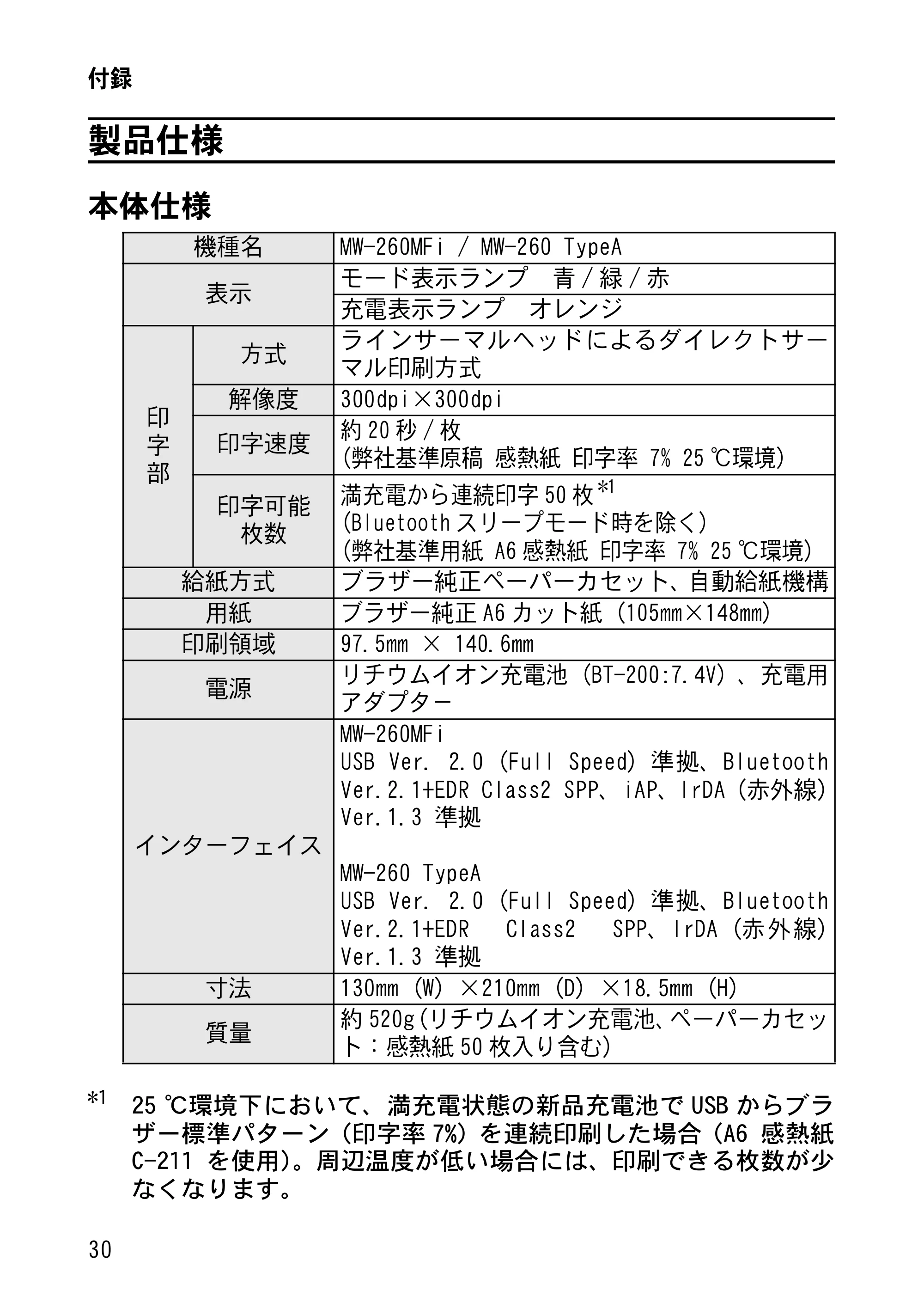 ブラザー MW-260MFi 基本操作説明書 — 製品仕様 — 原本ページ — 33ページ