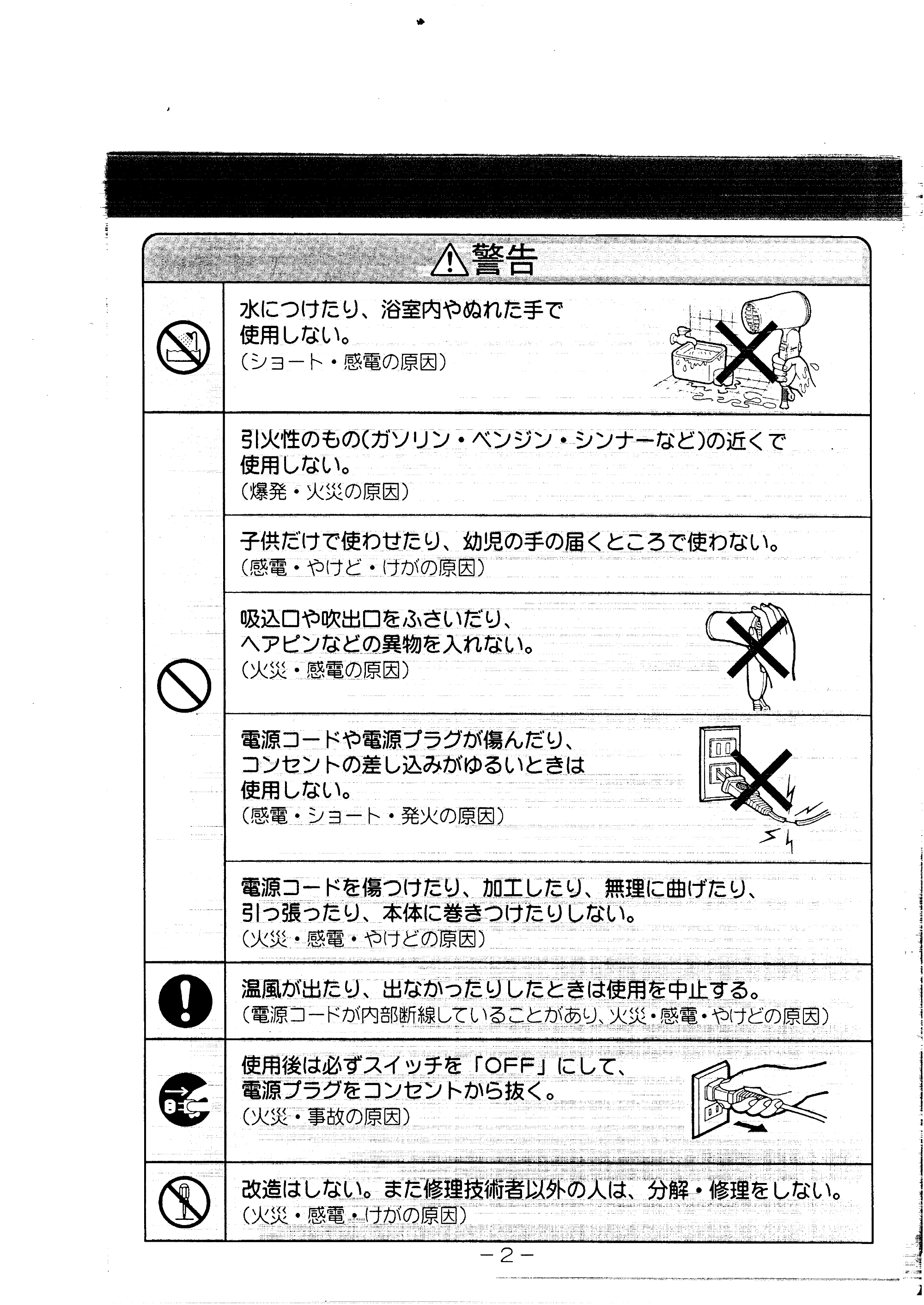 日立 HDKS1290 取扱説明書 — 原本ページ — 3ページ