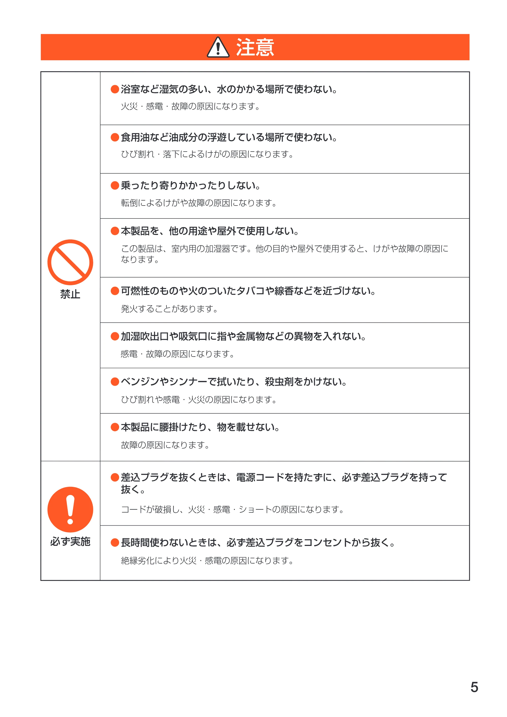 アイリスオーヤマ UHM-400T 取扱説明書 — 原本ページ — 6ページ