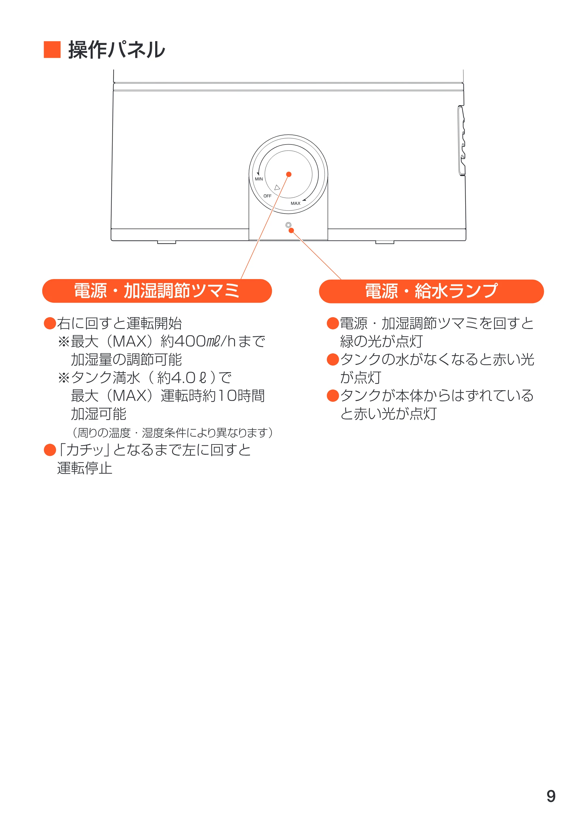 アイリスオーヤマ UHM-400T 取扱説明書 — 原本ページ — 10ページ