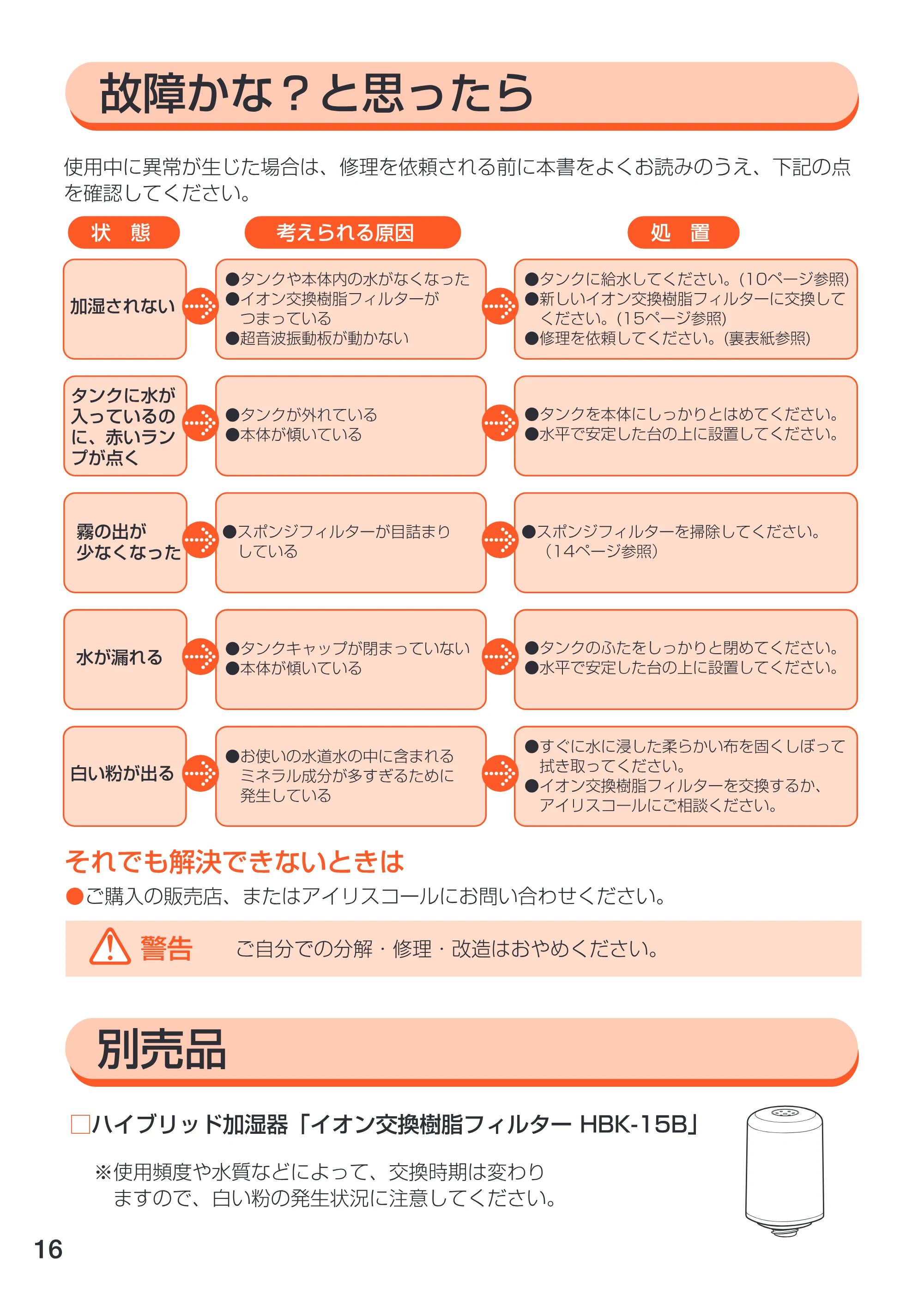 アイリスオーヤマ UHM-400T 取扱説明書 — 原本ページ — 17ページ