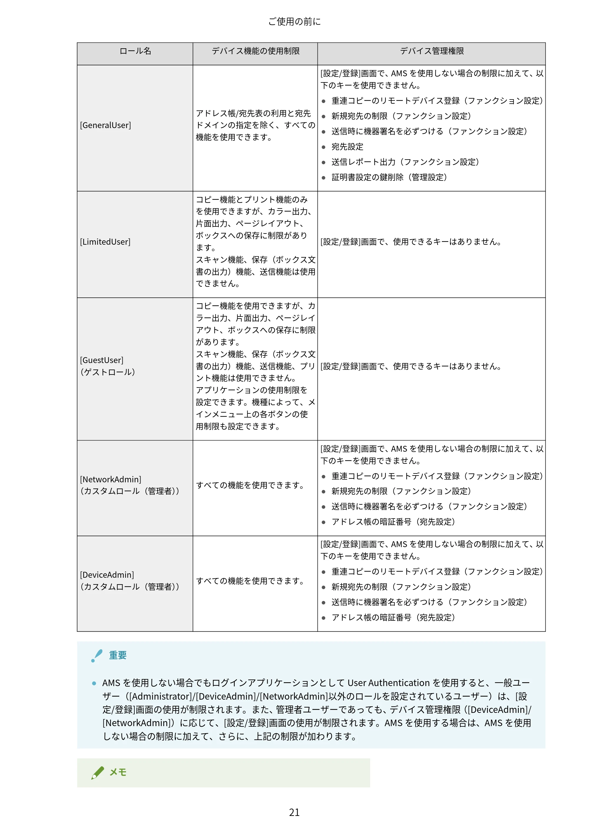 キヤノン imageFORCE C7165F Pro / MF7525F / MF7625F ACCESS MANAGEMENT SYSTEM アドミニストレーターガイド 2023年8月9日更新(PDF:4.16MB) — 原本ページ — 24ページ