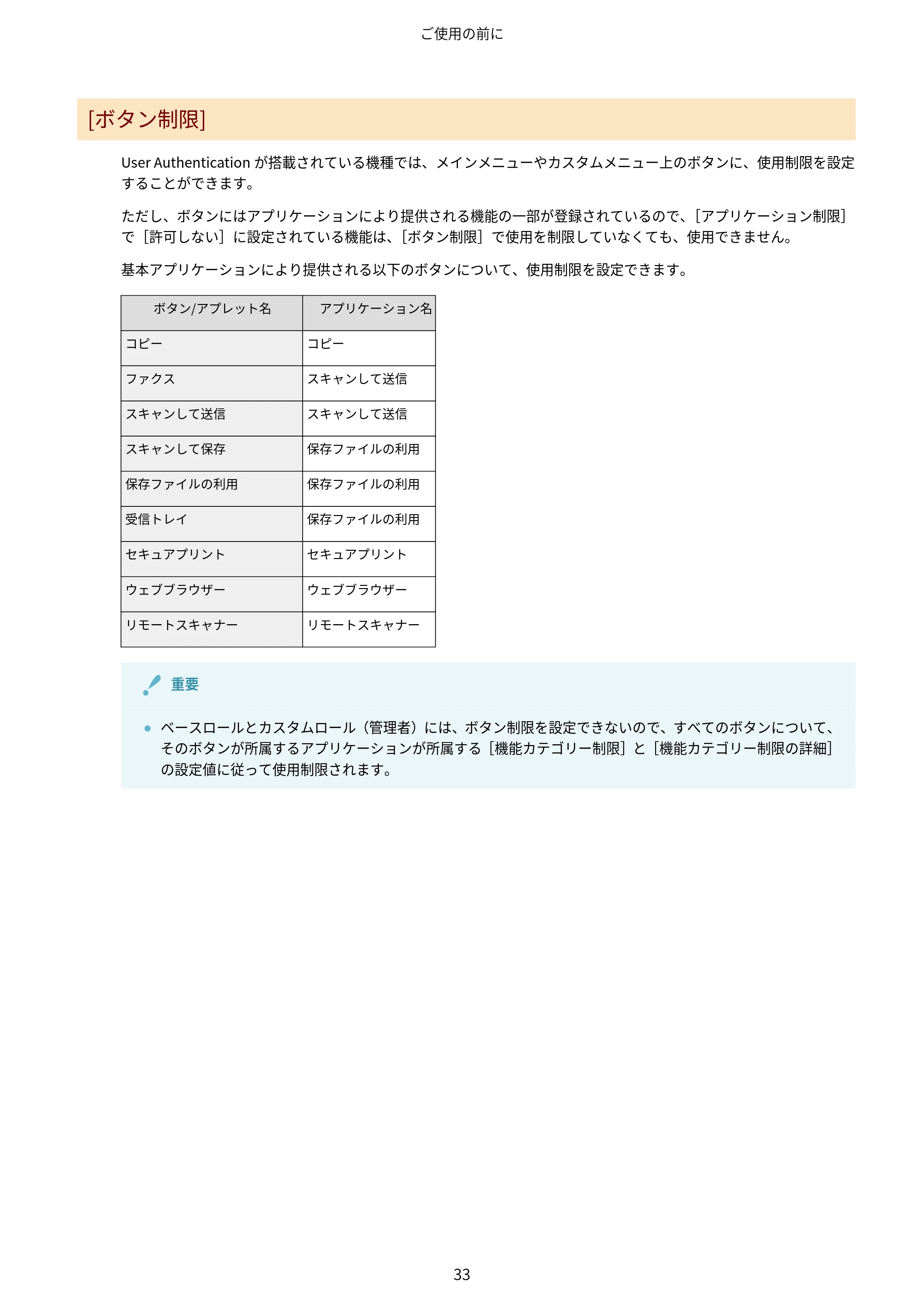キヤノン imageFORCE C7165F Pro / MF7525F / MF7625F ACCESS MANAGEMENT SYSTEM アドミニストレーターガイド 2023年8月9日更新(PDF:4.16MB) — 原本ページ — 36ページ