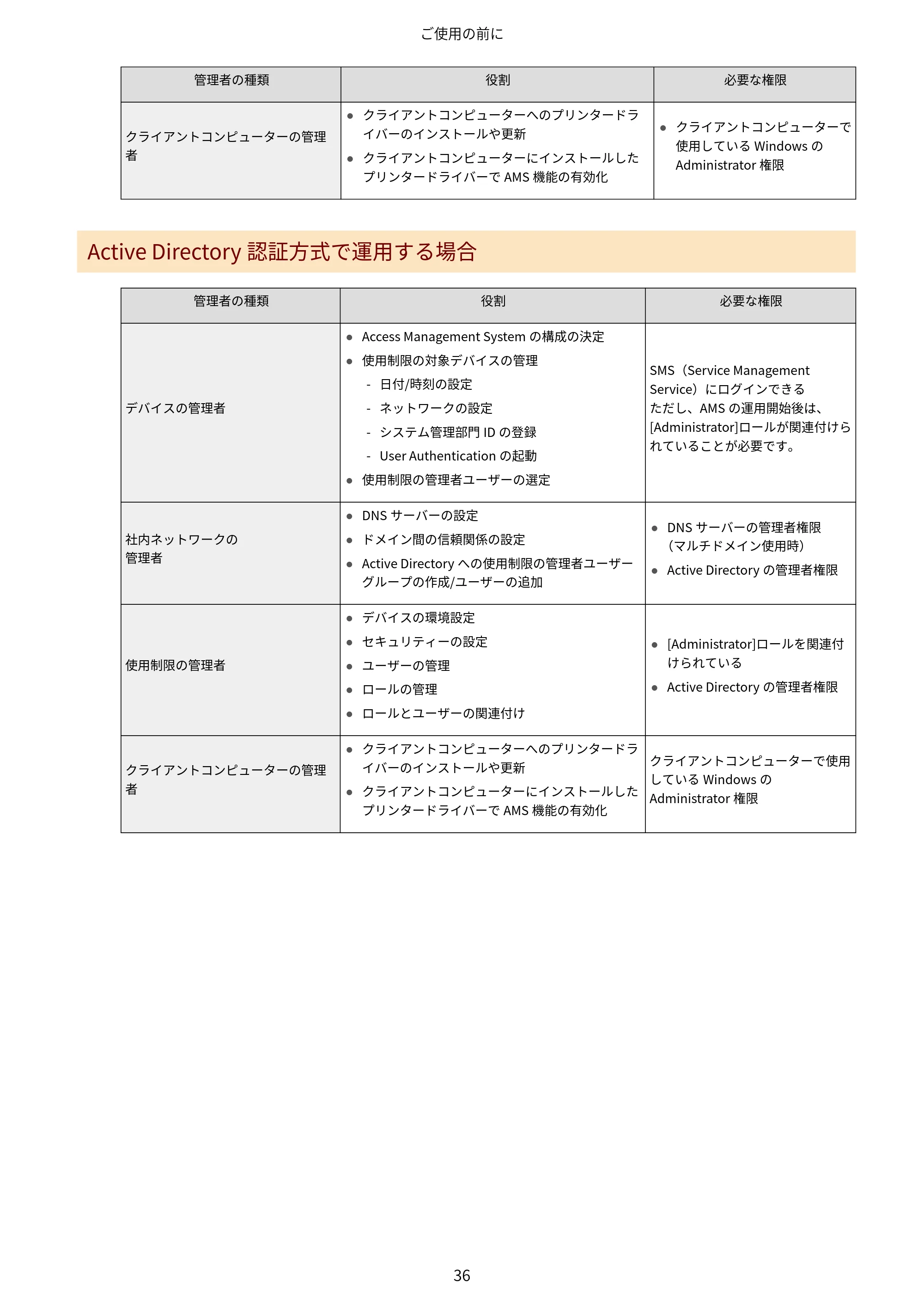 キヤノン imageFORCE C7165F Pro / MF7525F / MF7625F ACCESS MANAGEMENT SYSTEM アドミニストレーターガイド 2023年8月9日更新(PDF:4.16MB) — 原本ページ — 39ページ