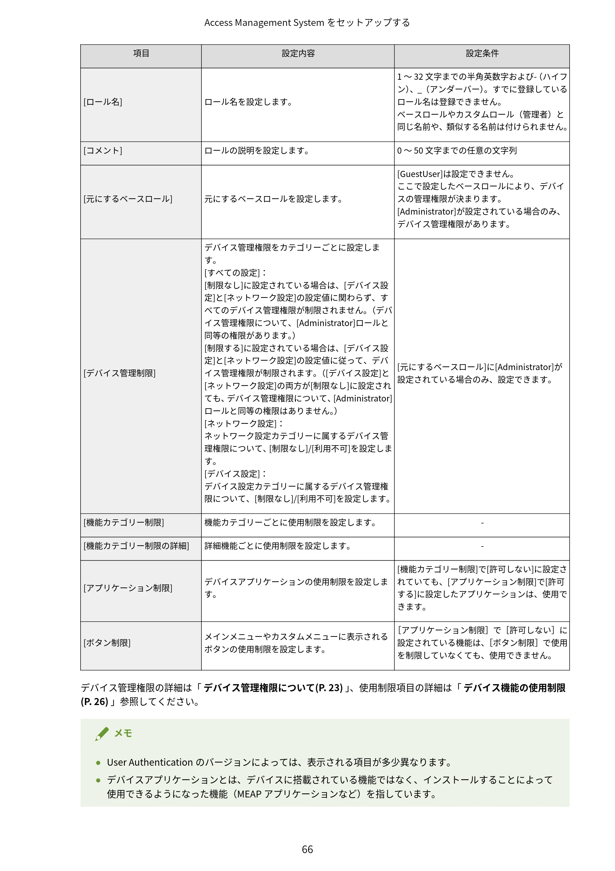 キヤノン imageFORCE C7165F Pro / MF7525F / MF7625F ACCESS MANAGEMENT SYSTEM アドミニストレーターガイド 2023年8月9日更新（PDF：4.16MB） — 原本ページ — 69ページ