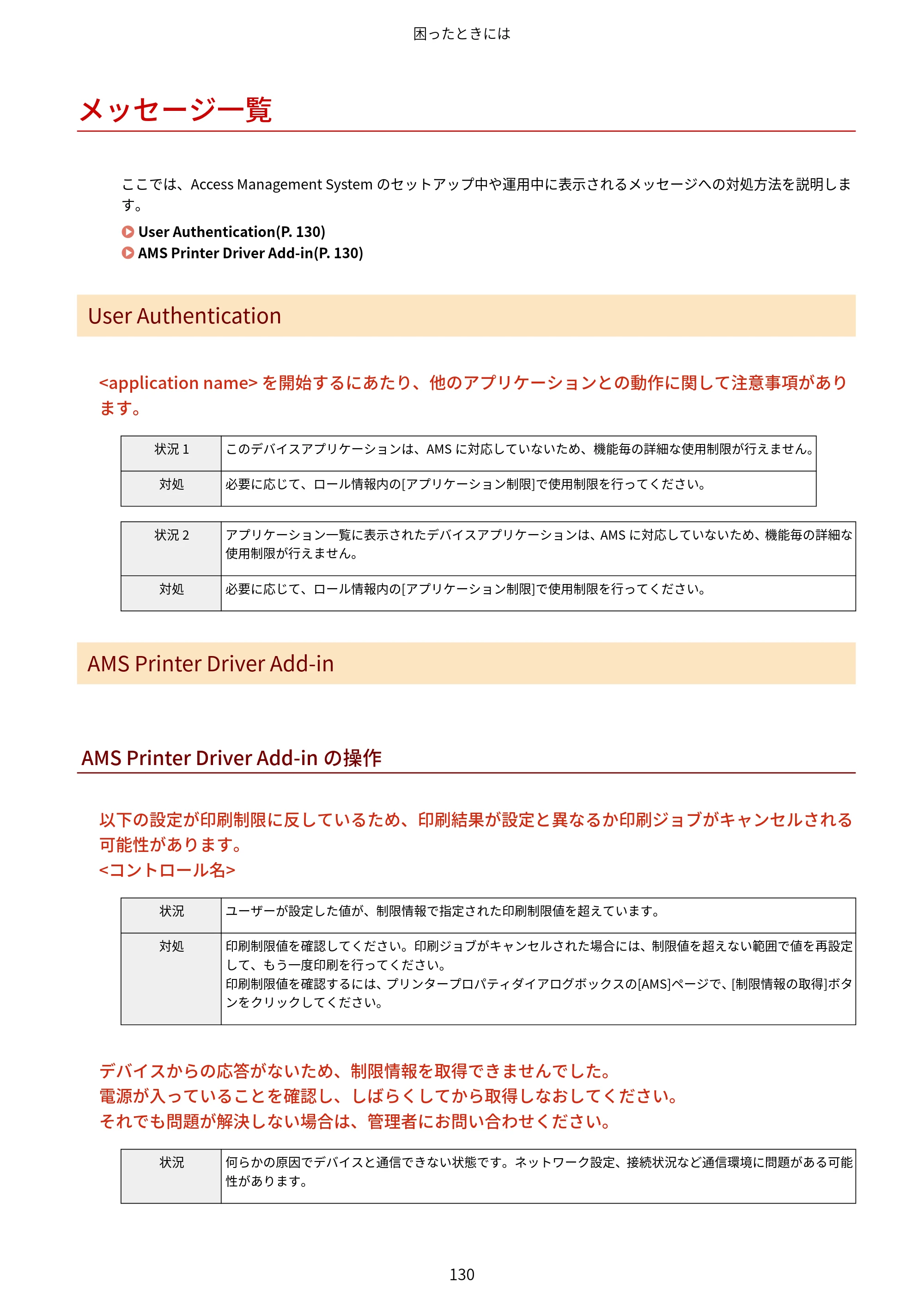 キヤノン imageFORCE C7165F Pro / MF7525F / MF7625F ACCESS MANAGEMENT SYSTEM アドミニストレーターガイド 2023年8月9日更新（PDF：4.16MB） — メッセージ一覧 — 原本ページ — 133ページ