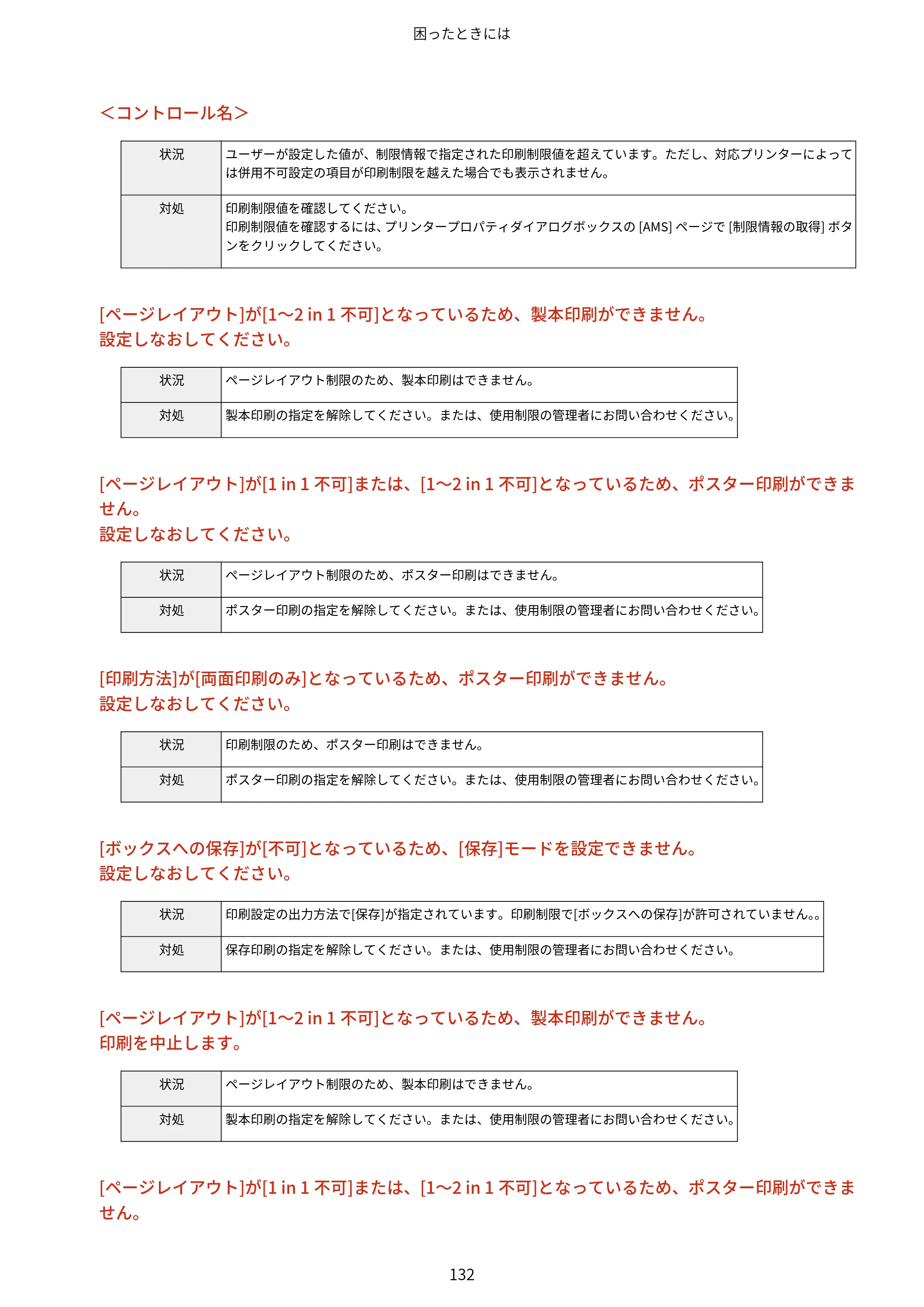 キヤノン imageFORCE C7165F Pro / MF7525F / MF7625F ACCESS MANAGEMENT SYSTEM アドミニストレーターガイド 2023年8月9日更新（PDF：4.16MB） — 原本ページ — 135ページ