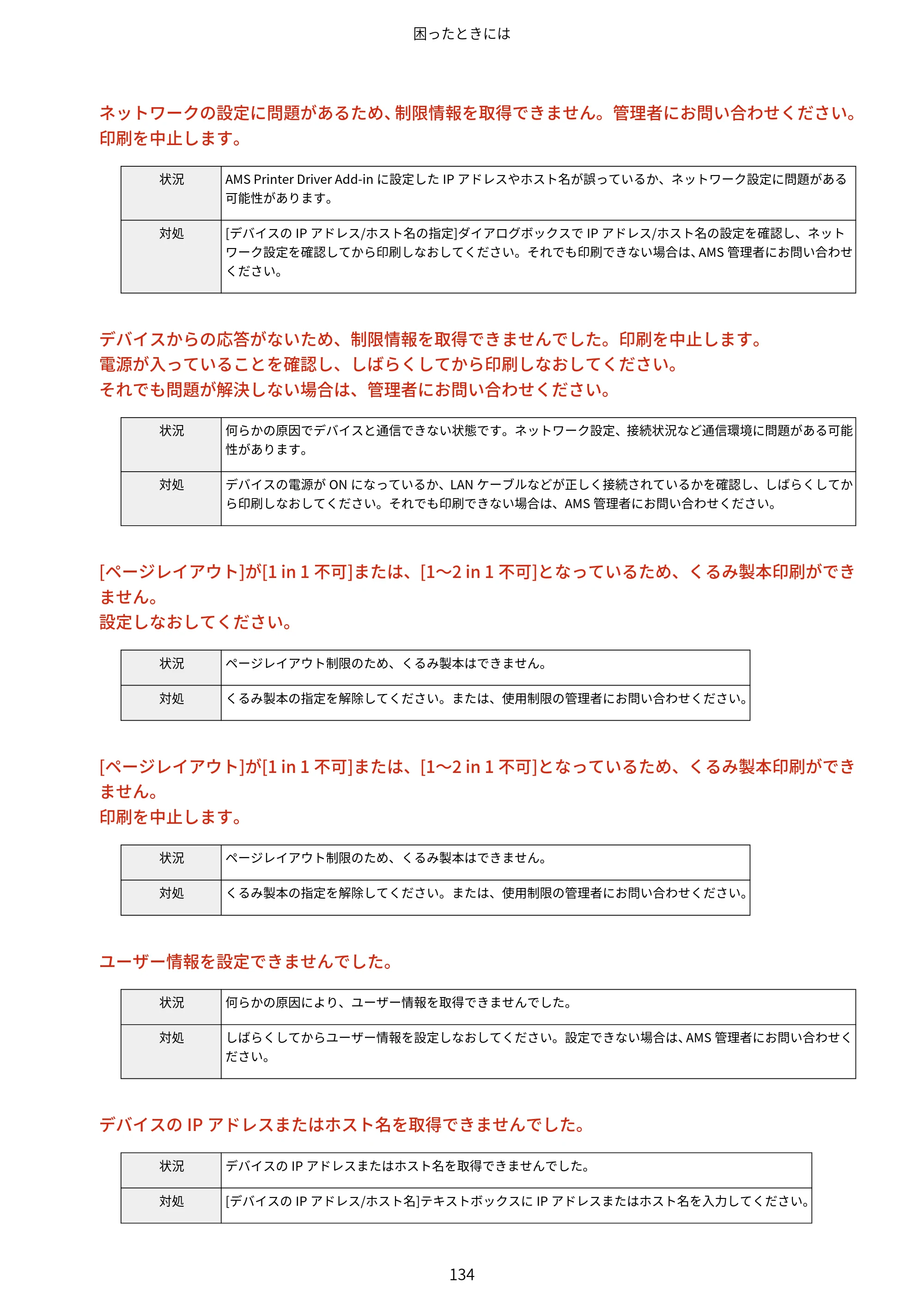 キヤノン imageFORCE C7165F Pro / MF7525F / MF7625F ACCESS MANAGEMENT SYSTEM アドミニストレーターガイド 2023年8月9日更新（PDF：4.16MB） — 原本ページ — 137ページ