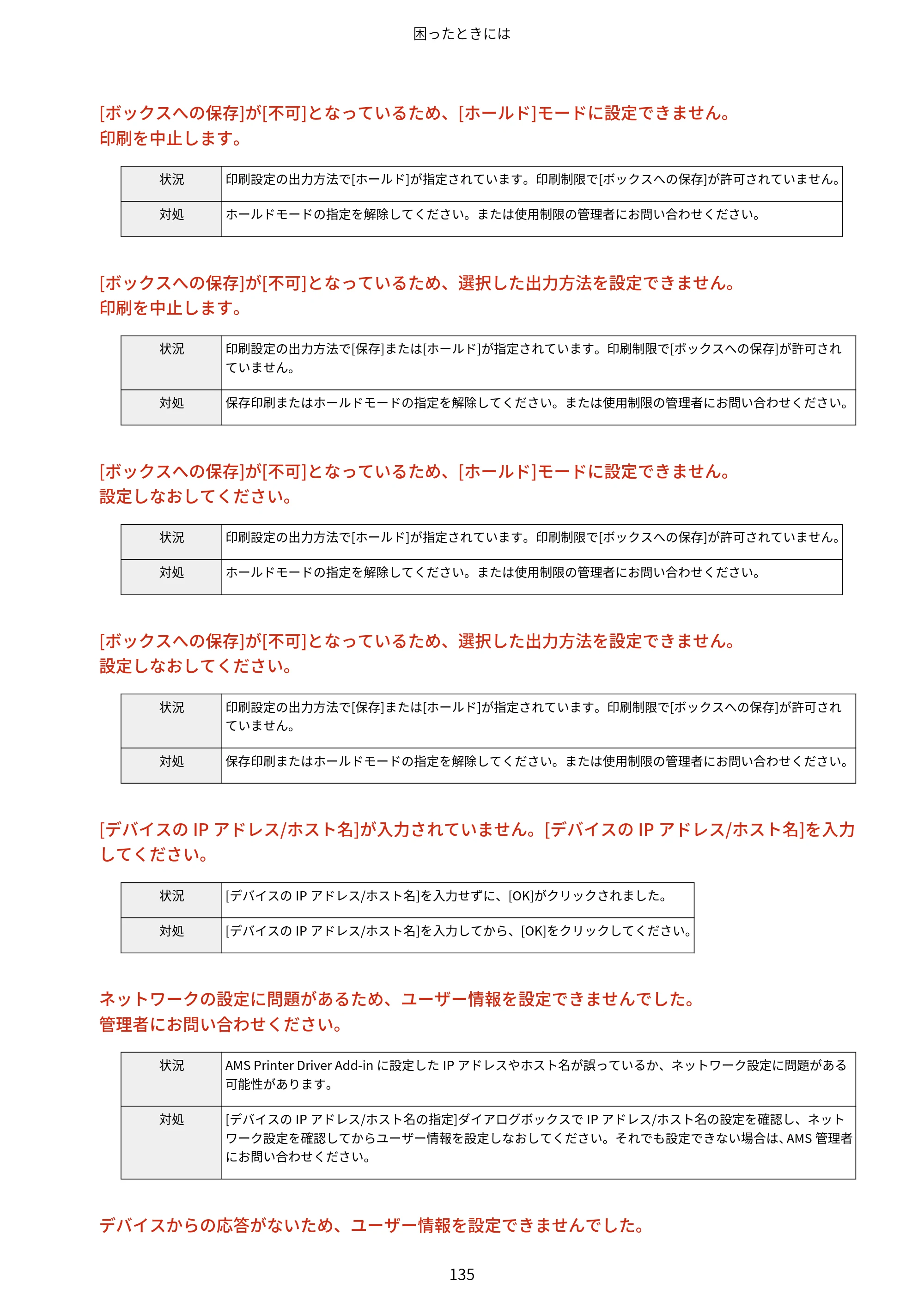 キヤノン imageFORCE C7165F Pro / MF7525F / MF7625F ACCESS MANAGEMENT SYSTEM アドミニストレーターガイド 2023年8月9日更新（PDF：4.16MB） — 原本ページ — 138ページ