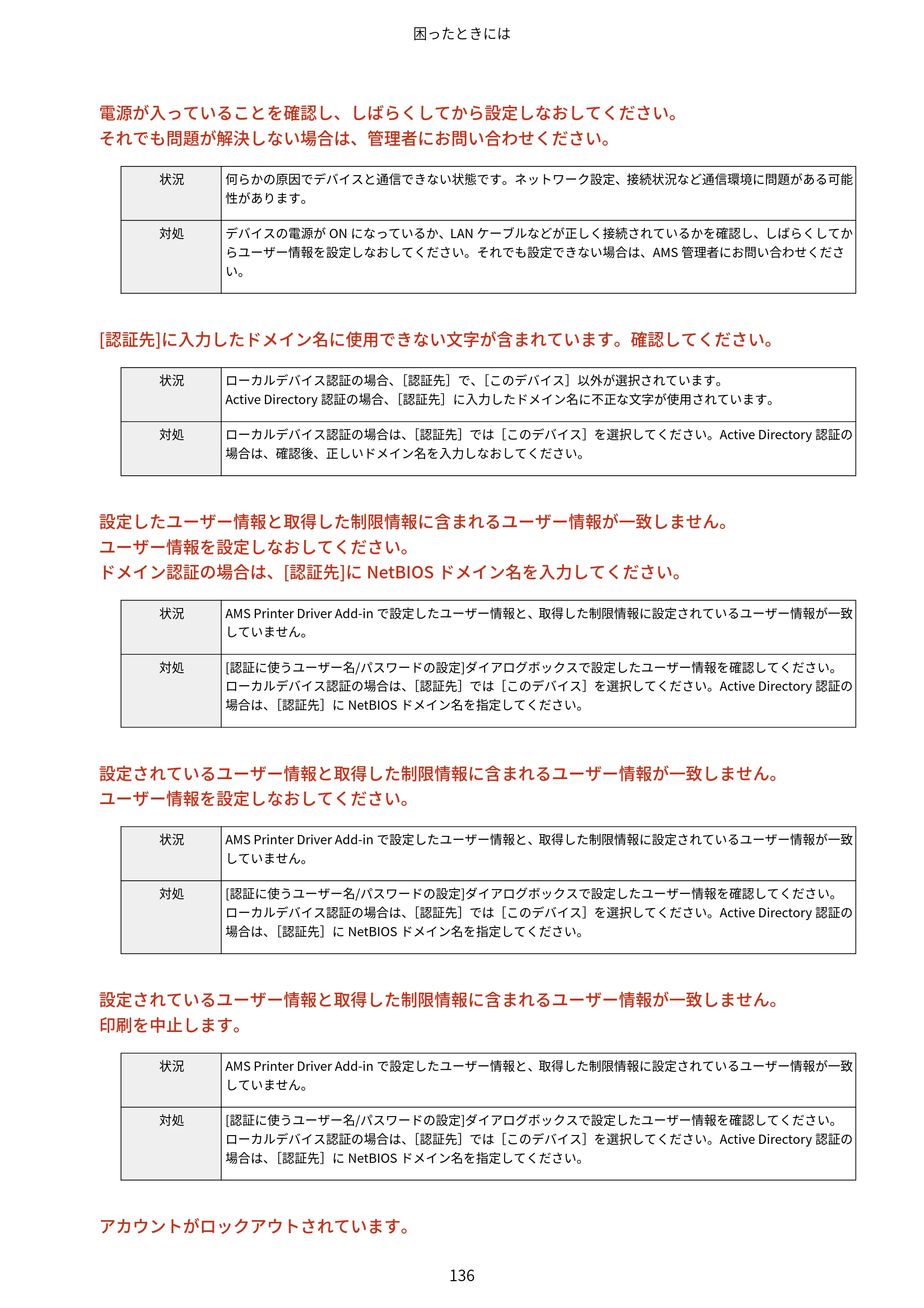 キヤノン imageFORCE C7165F Pro / MF7525F / MF7625F ACCESS MANAGEMENT SYSTEM アドミニストレーターガイド 2023年8月9日更新（PDF：4.16MB） — 原本ページ — 139ページ