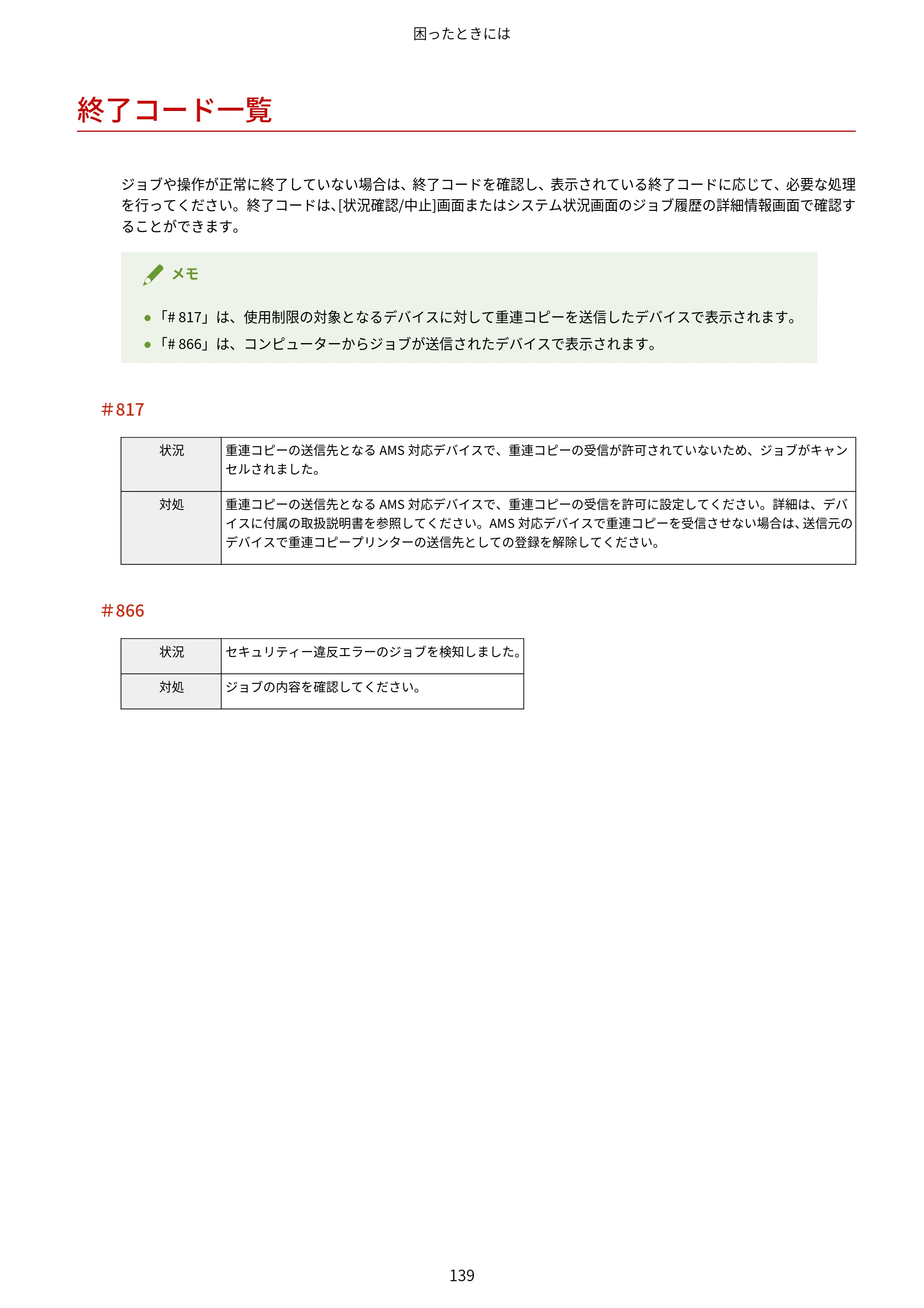 キヤノン imageFORCE C7165F Pro / MF7525F / MF7625F ACCESS MANAGEMENT SYSTEM アドミニストレーターガイド 2023年8月9日更新（PDF：4.16MB） — 終了コード一覧 — 原本ページ — 142ページ