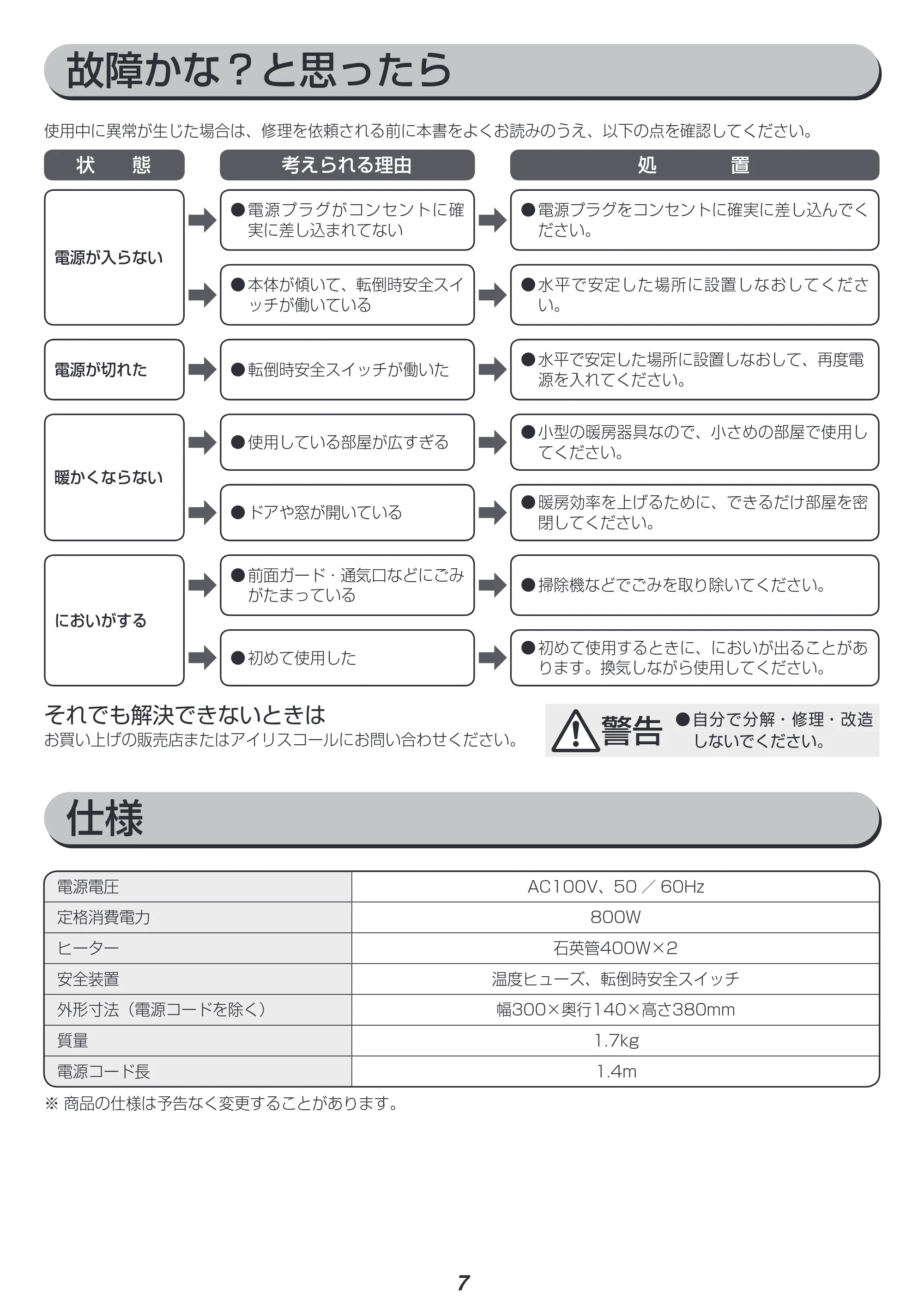 アイリスオーヤマ IEH-800W 取扱説明書 — 原本ページ — 7ページ