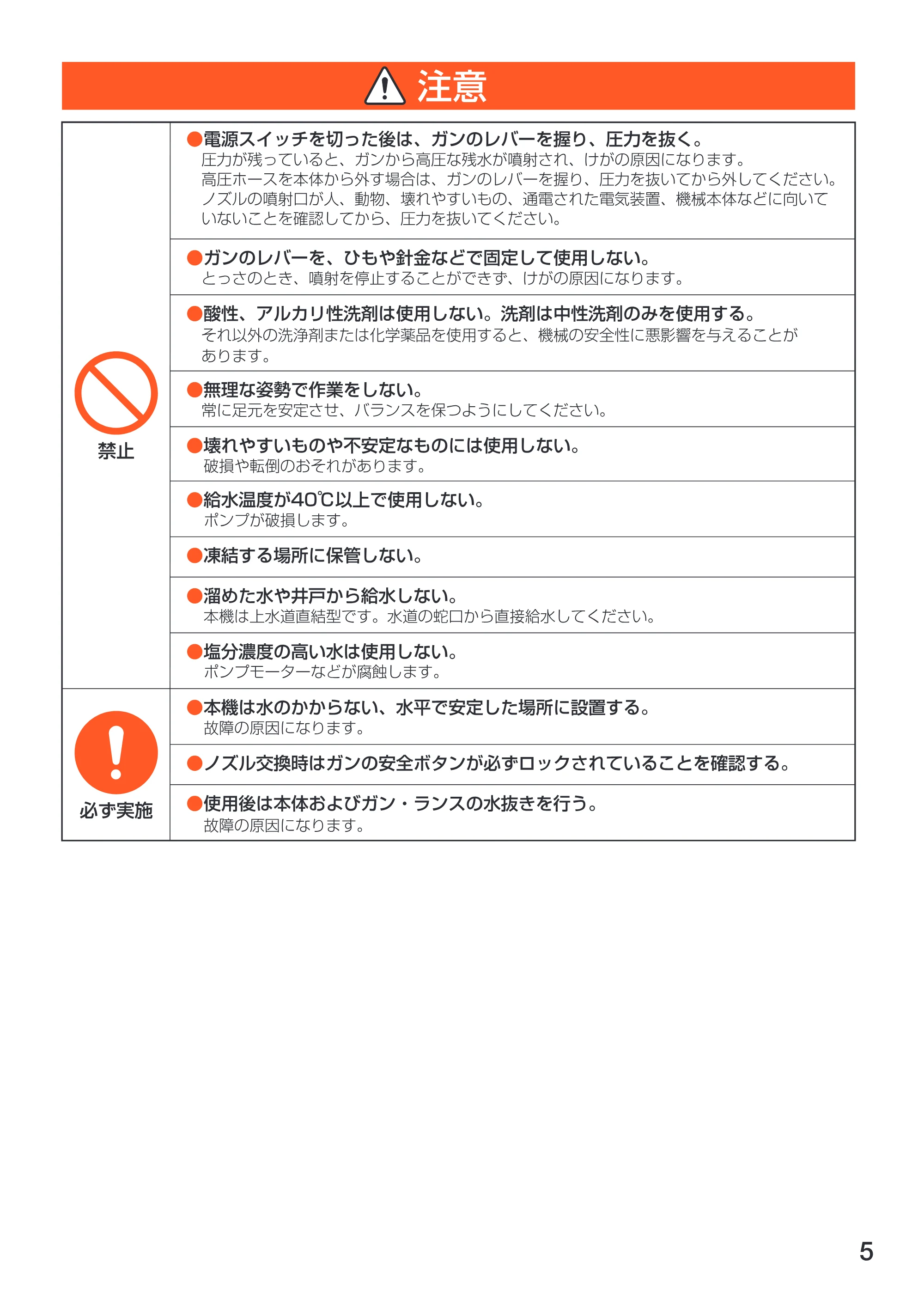 アイリスオーヤマ FBN-611 取扱説明書 — 原本ページ — 5ページ
