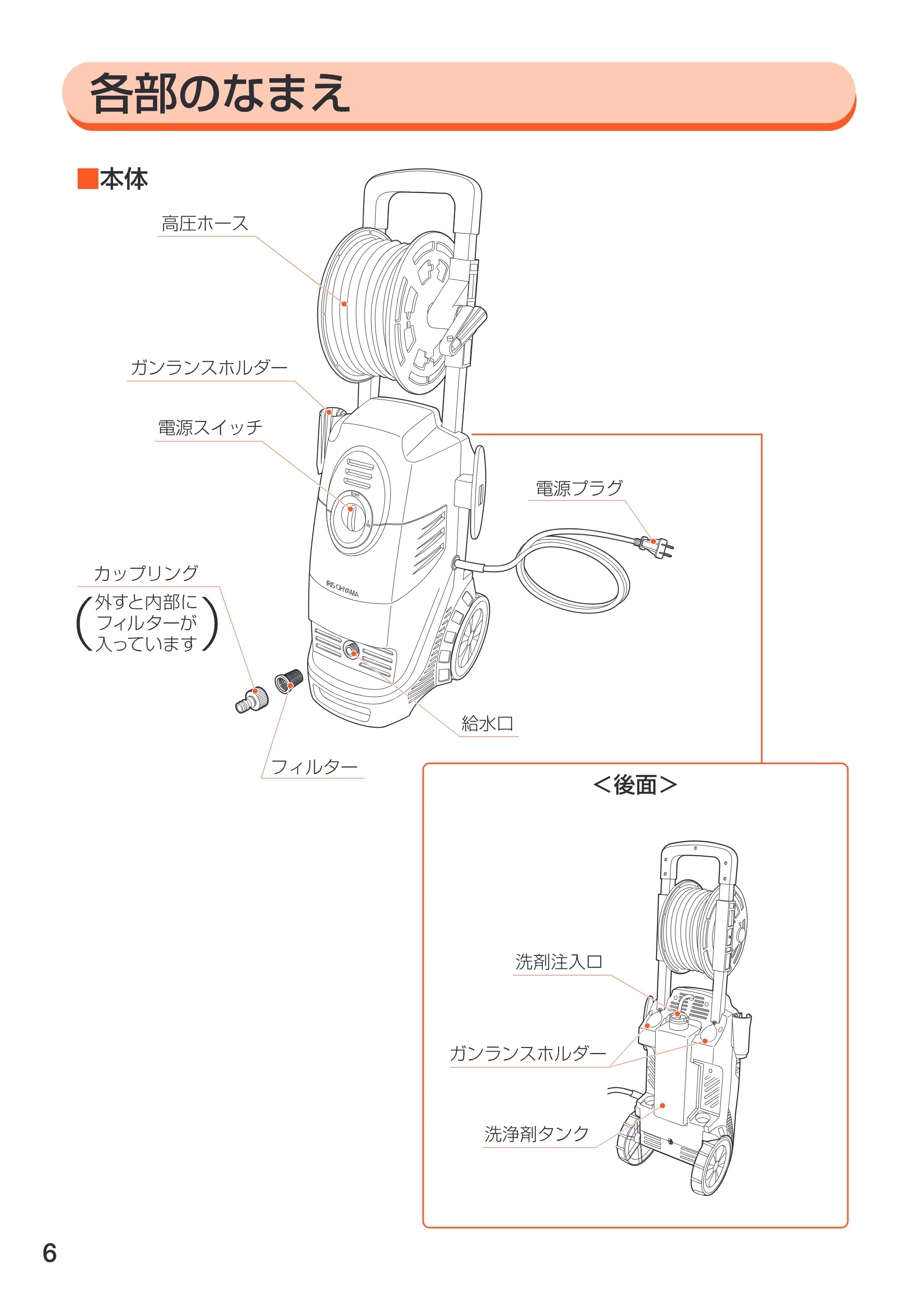 アイリスオーヤマ FBN-611 取扱説明書 — 原本ページ — 6ページ